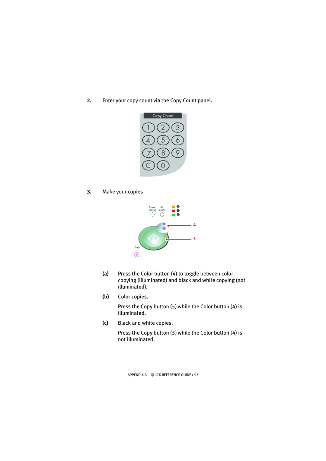 Oki S900 manual Appendix a Quick Reference Guide 