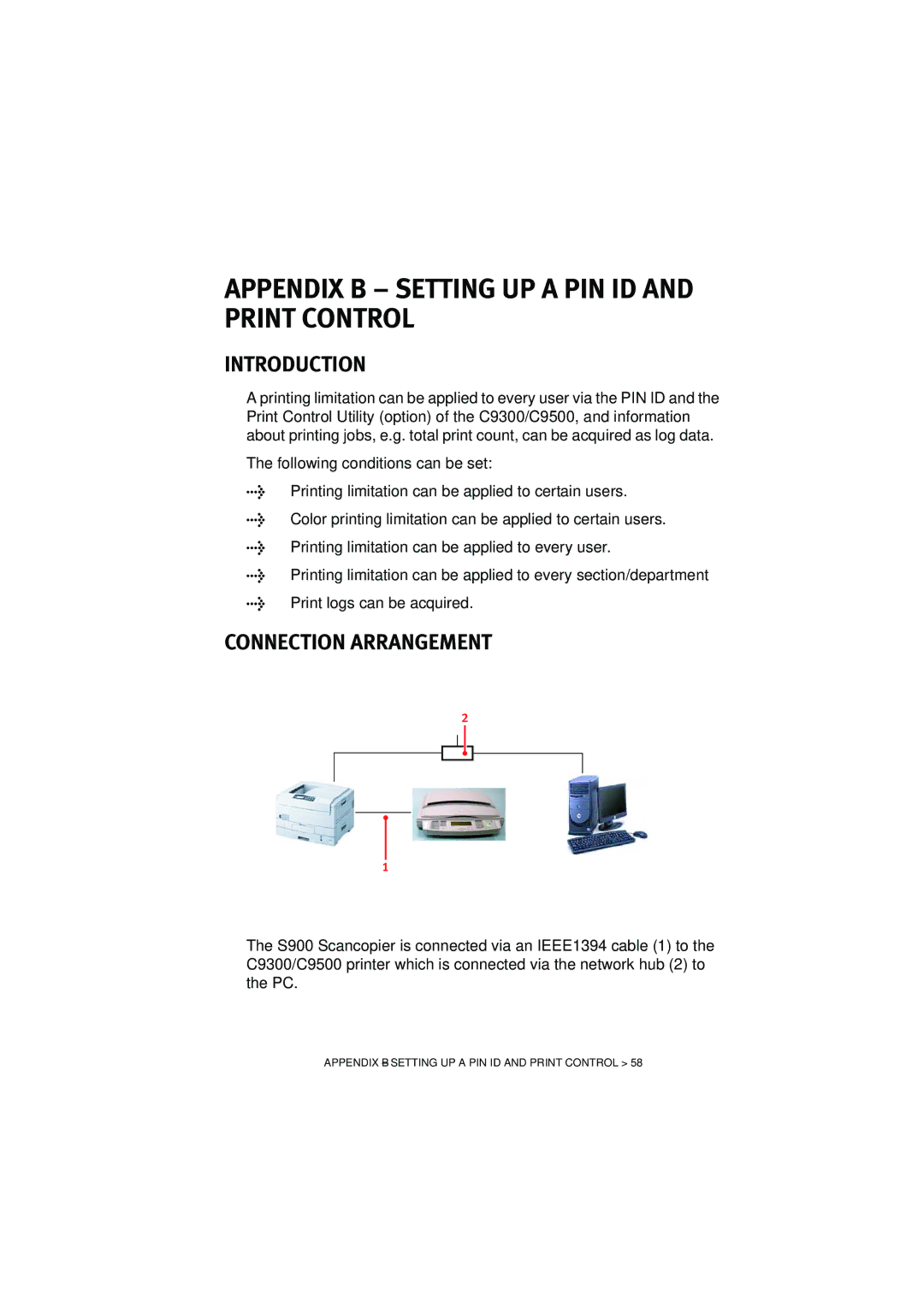 Oki S900 manual Appendix B Setting UP a PIN ID and Print Control, Introduction, Connection Arrangement 