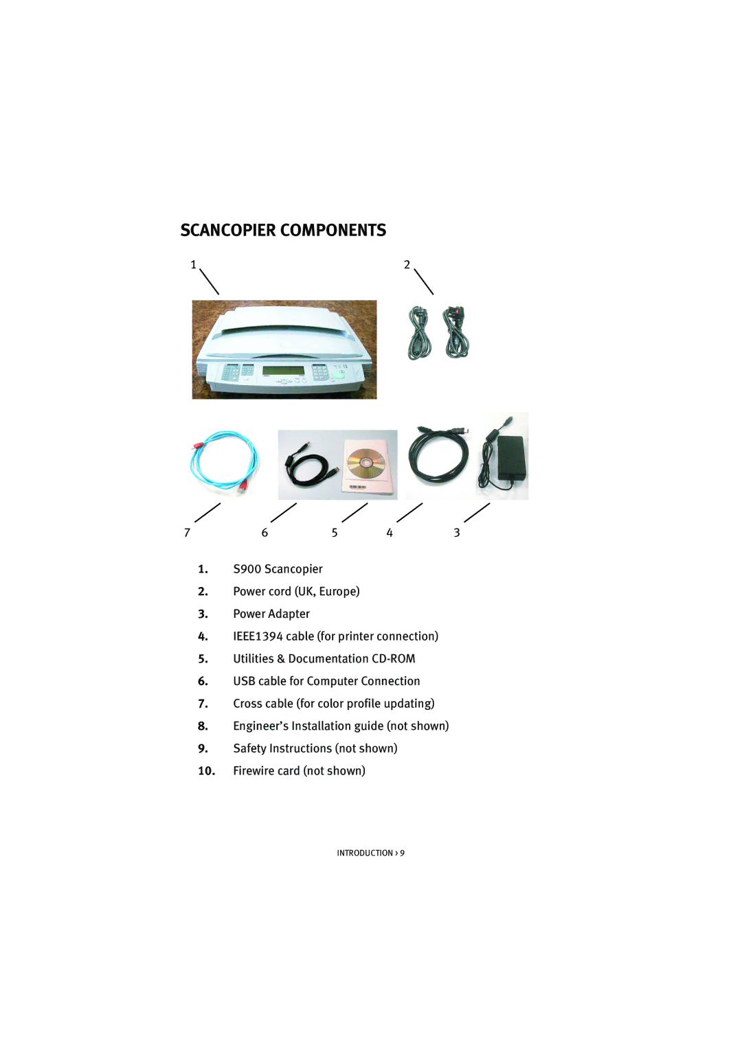 Oki S900 manual Scancopier Components 