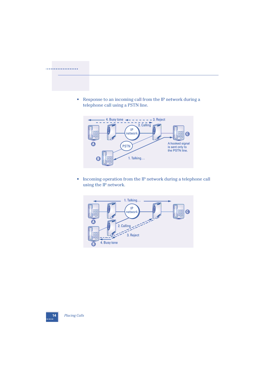 Oki Telephony Adapter manual Placing Calls 