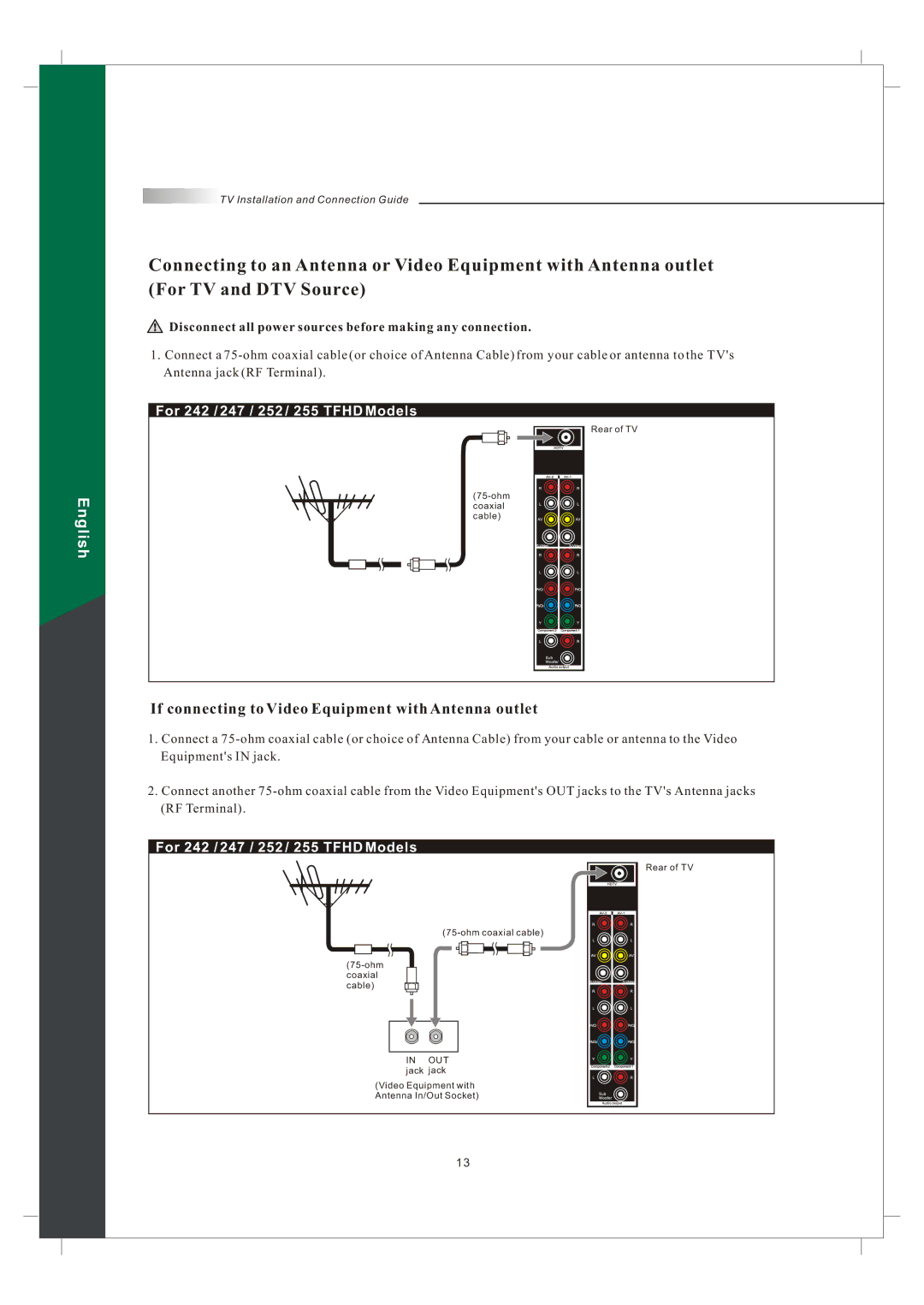 Olevia 242T FHD manual If connecting to Video Equipment with Antenna outlet 