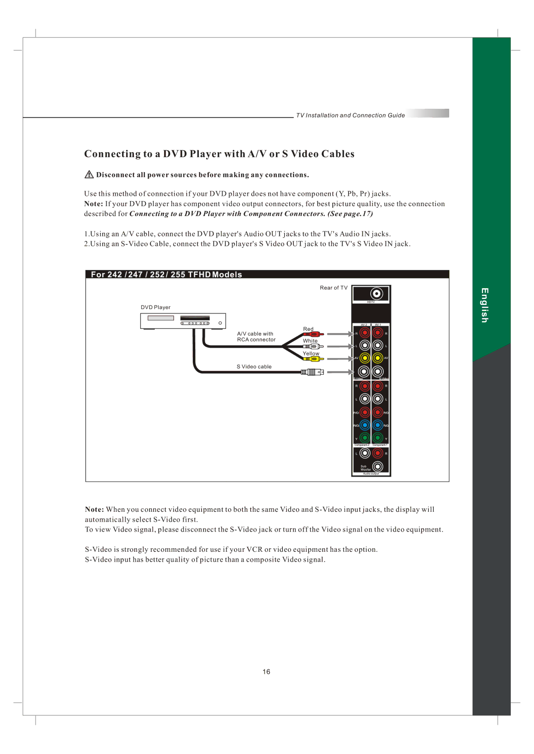 Olevia 242T FHD manual Connecting to a DVD Player with A/V or S Video Cables 