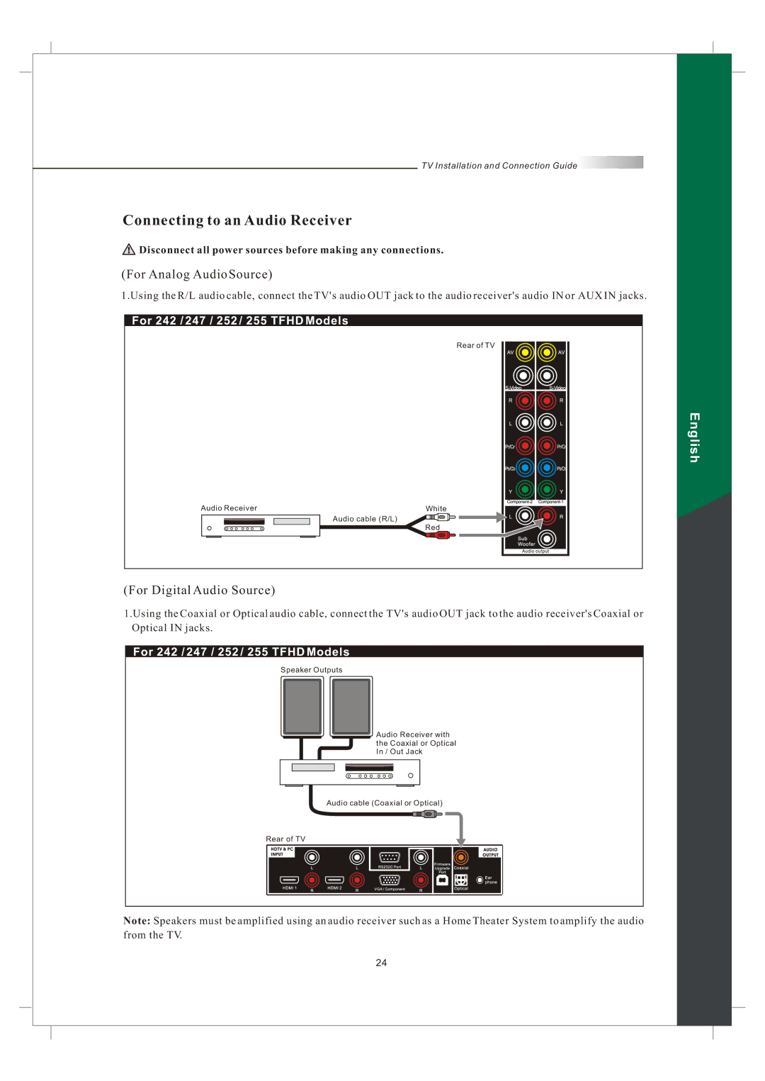 Olevia 242T FHD manual Connecting to an Audio Receiver, For Analog Audio Source 