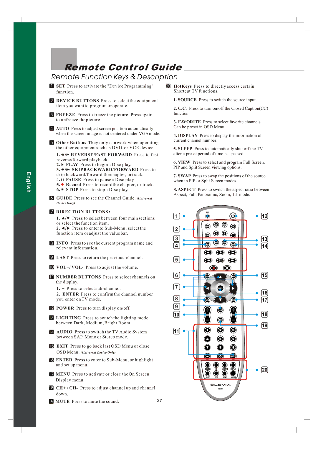 Olevia 242T FHD manual Remote Control Guide, Remote Function Keys & Description 