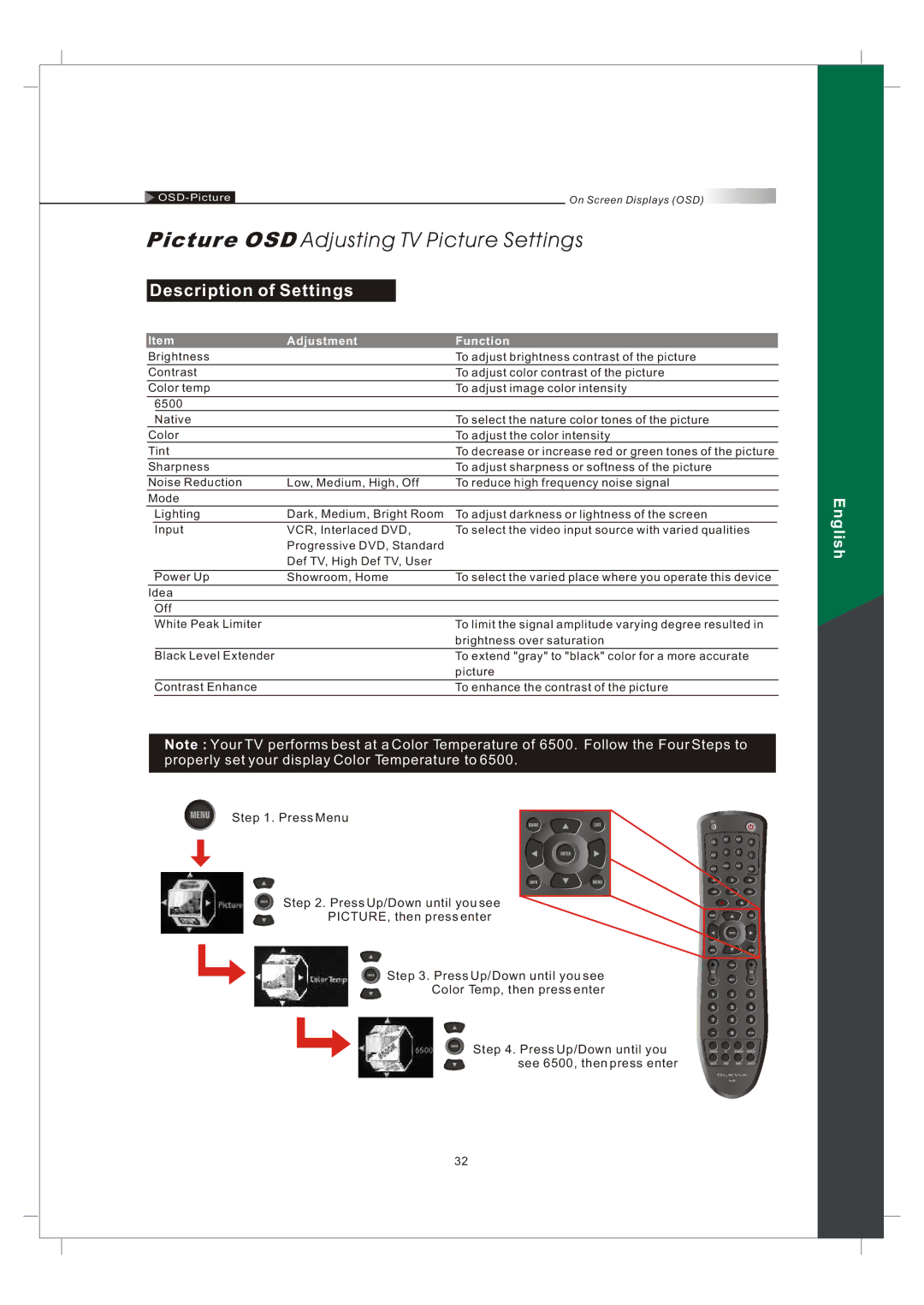 Olevia 242T FHD manual Picture OSD Adjusting TV Picture Settings, Description of Settings 