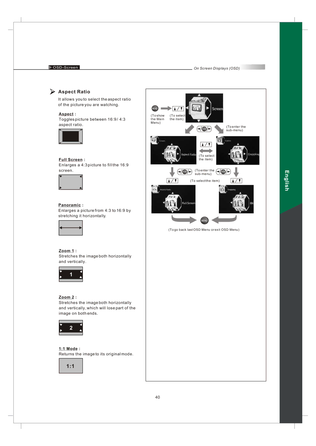 Olevia 242T FHD manual Aspect Ratio 