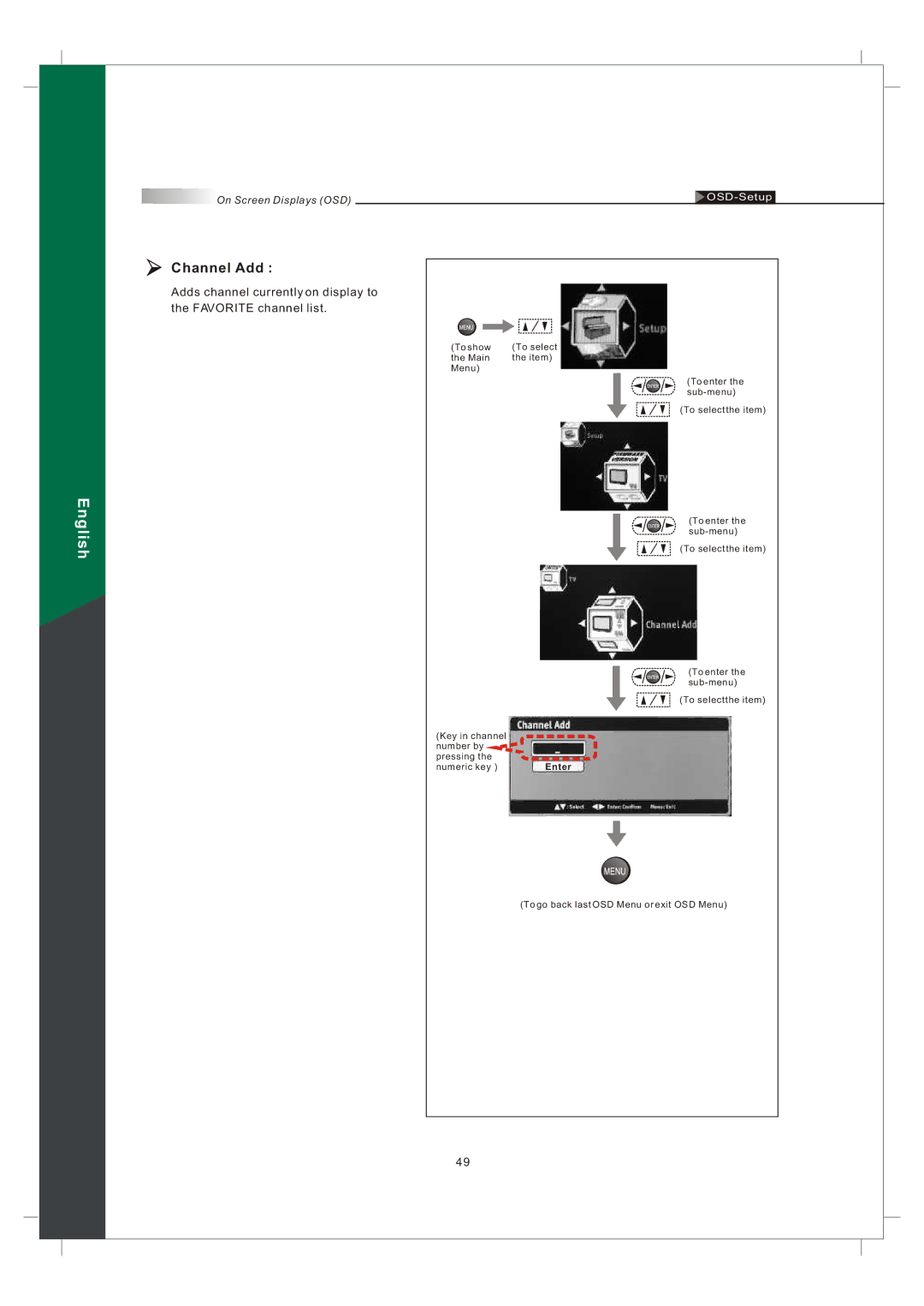 Olevia 242T FHD manual Channel Add 