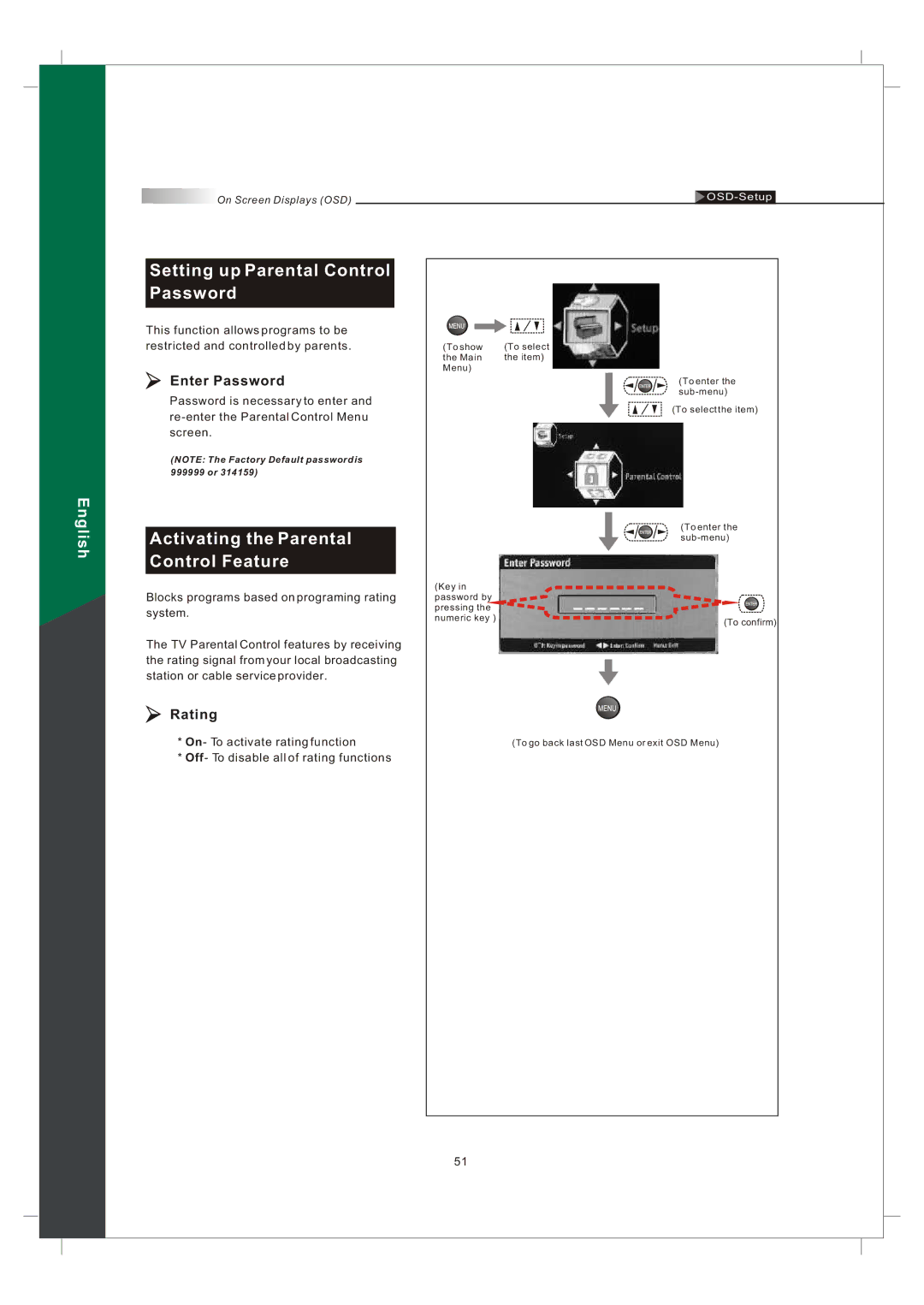 Olevia 242T FHD Setting up Parental Control Password, Activating the Parental Control Feature, Enter Password, Rating 