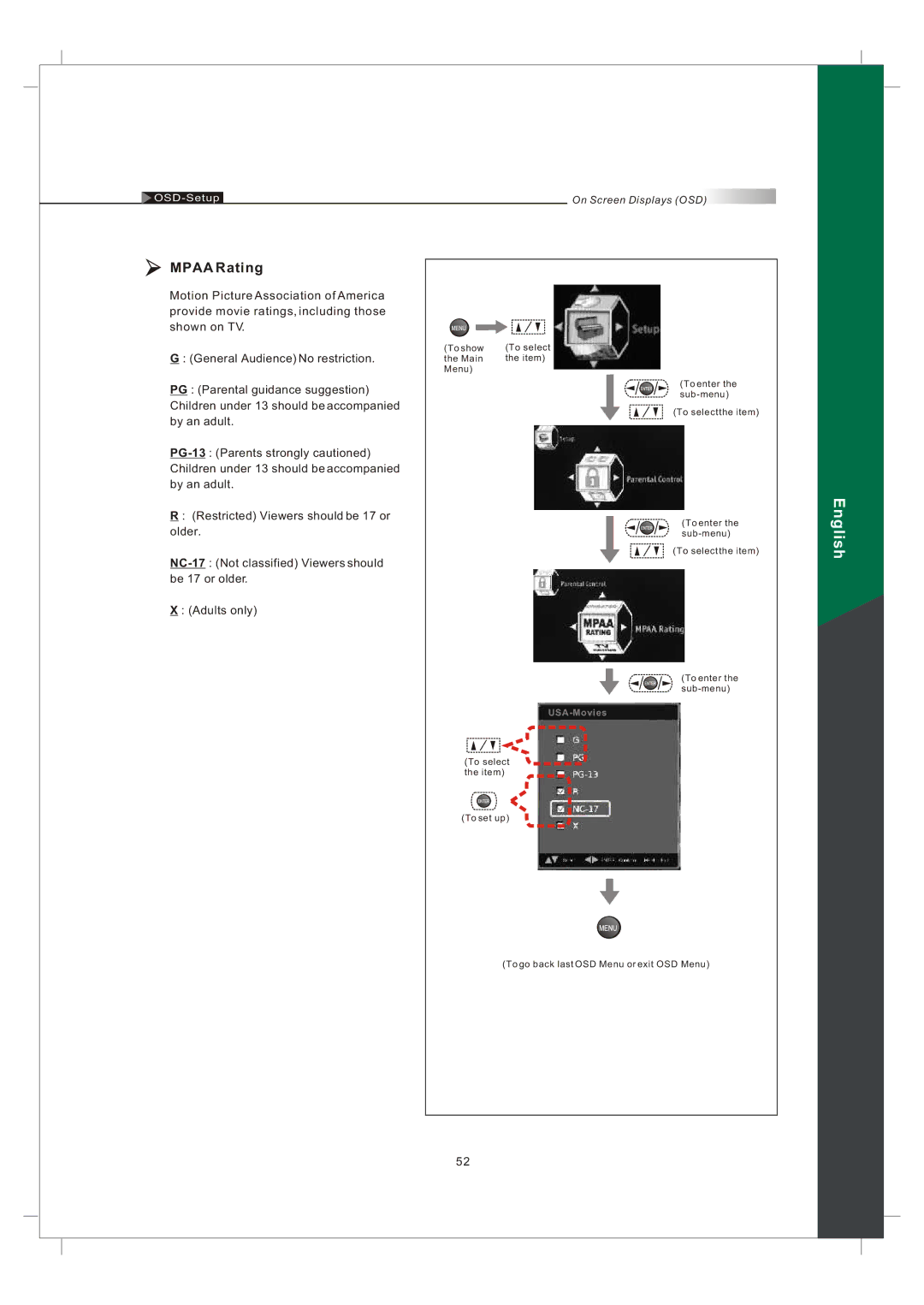 Olevia 242T FHD manual Mpaa Rating 