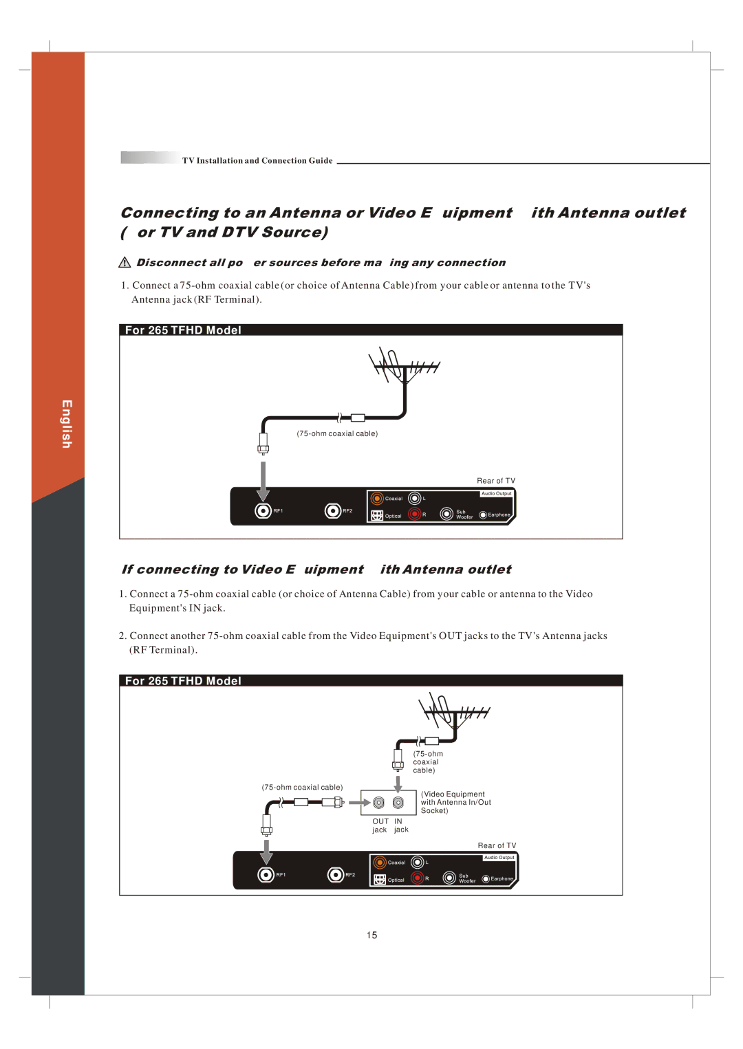 Olevia 265T FHD manual If connecting to Video Equipment with Antenna outlet 