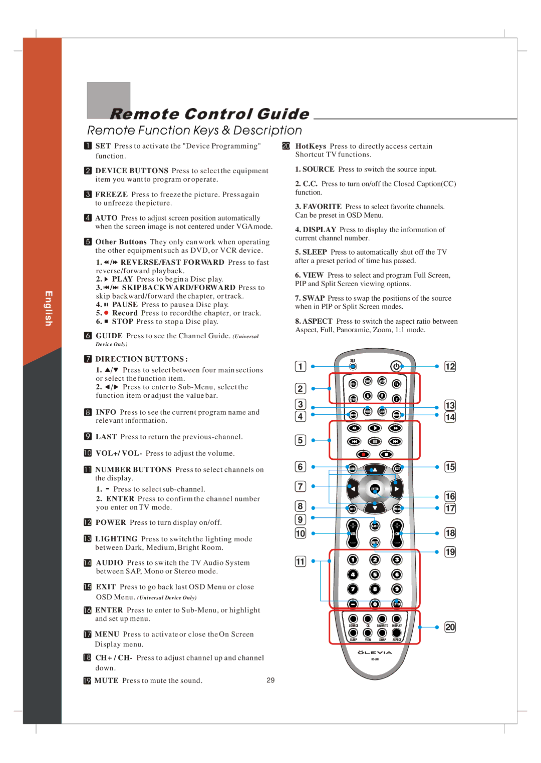 Olevia 265T FHD manual Remote Control Guide, REVERSE/FAST Forward Press to fast, Mute Press to mute the sound 