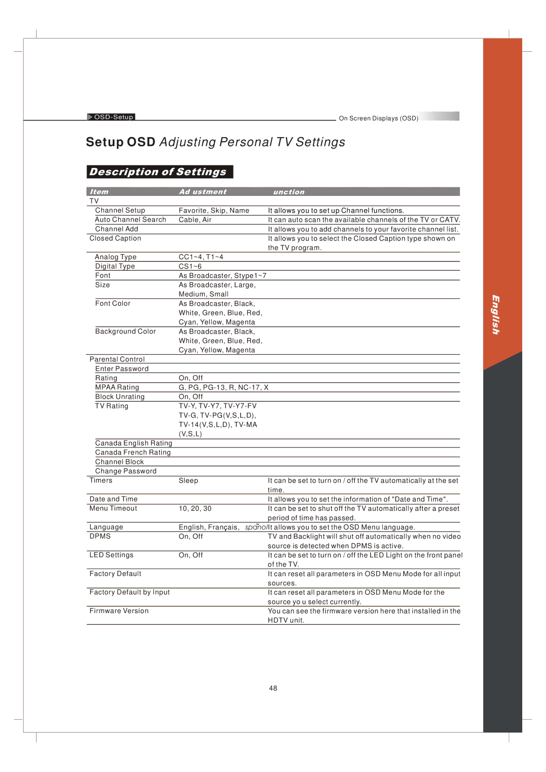 Olevia 265T FHD manual Setup OSD Adjusting Personal TV Settings 