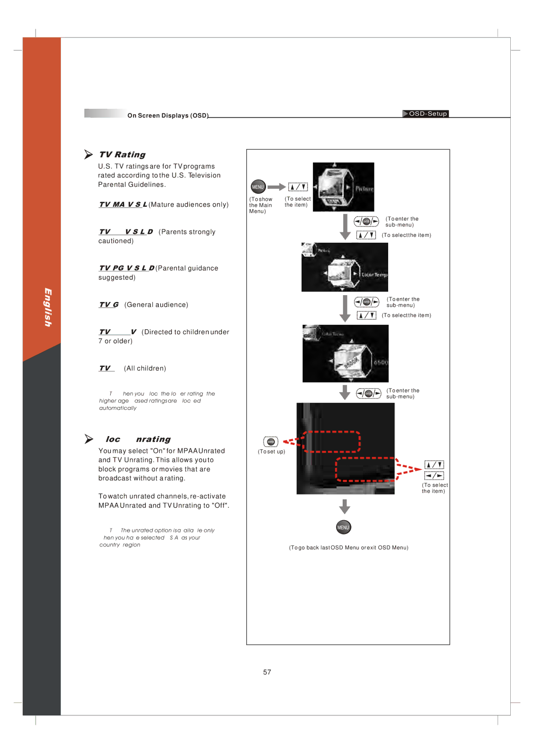 Olevia 265T FHD manual TV Rating, Block Unrating 