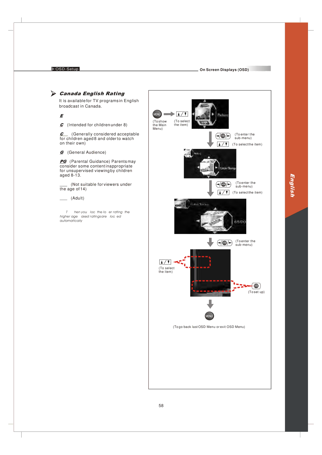 Olevia 265T FHD manual Canada English Rating 