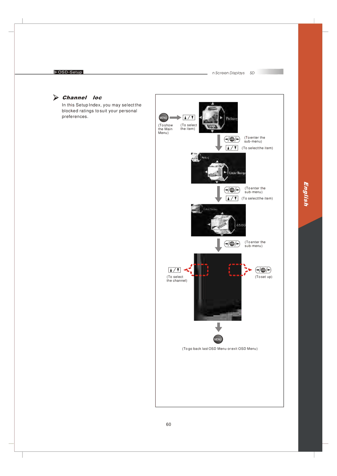 Olevia 265T FHD manual Channel Block 