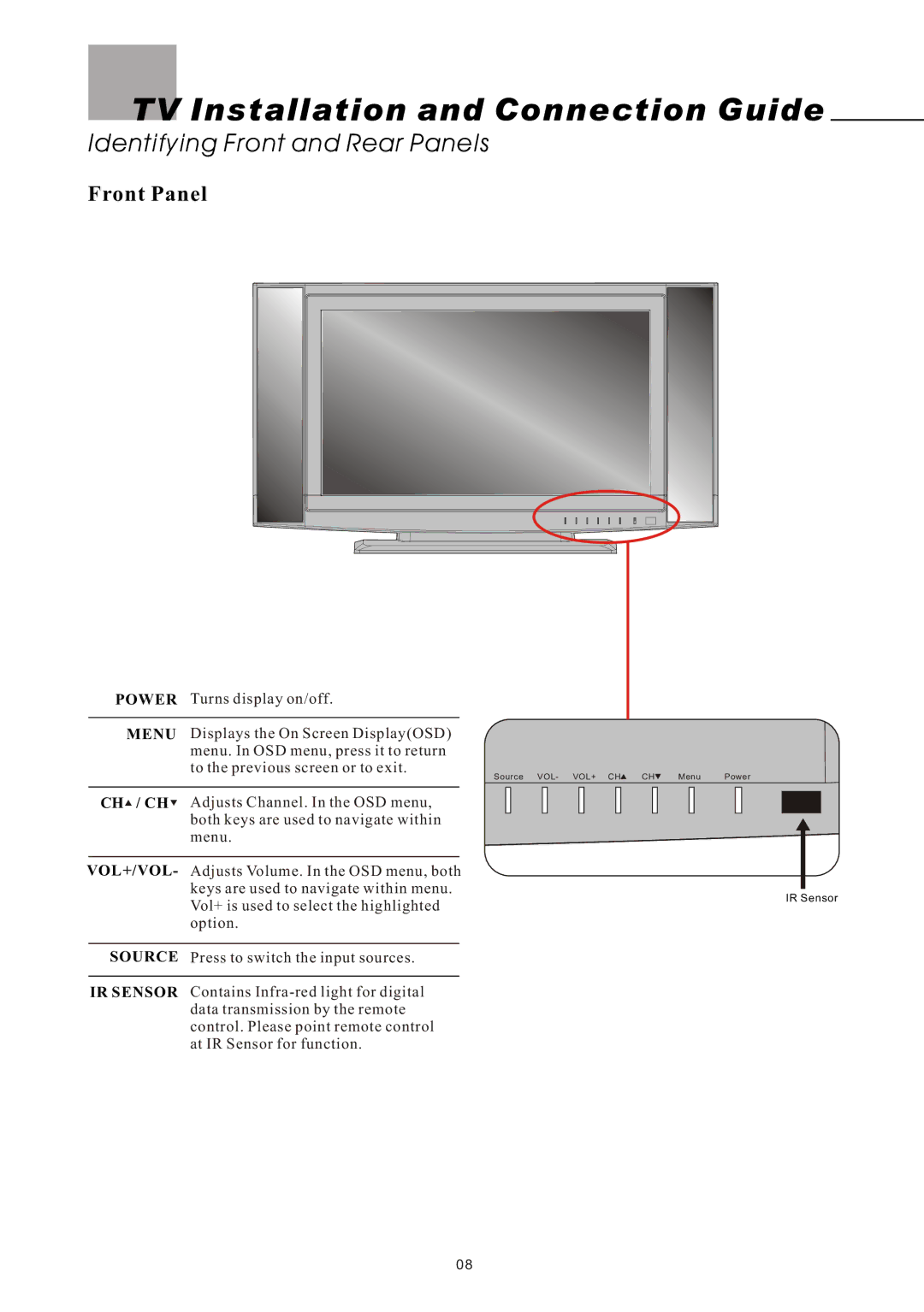 Olevia 4-Series manual TV Installation and Connection Guide, Front Panel 