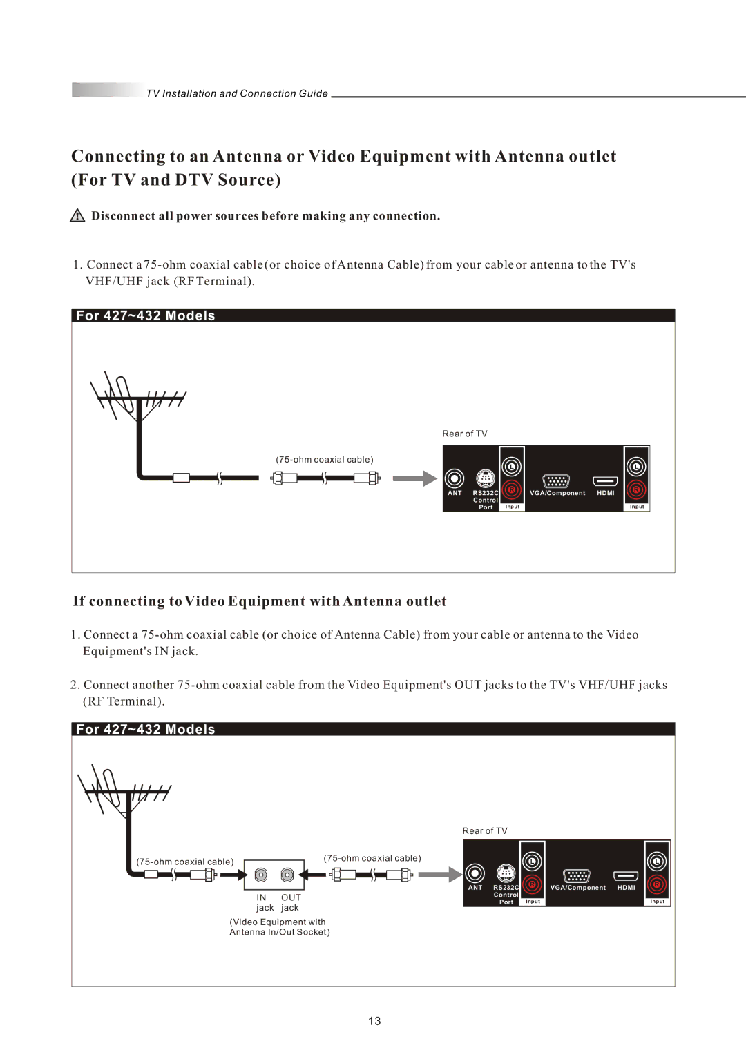 Olevia 4-Series manual If connecting to Video Equipment with Antenna outlet 