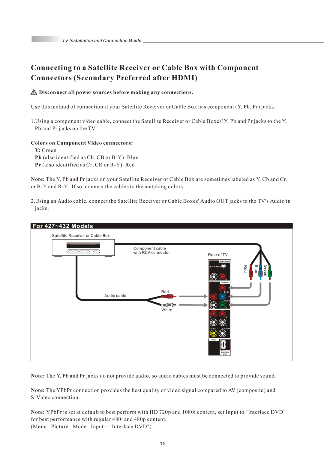 Olevia 4-Series manual Disconnect all power sources before making any connections 