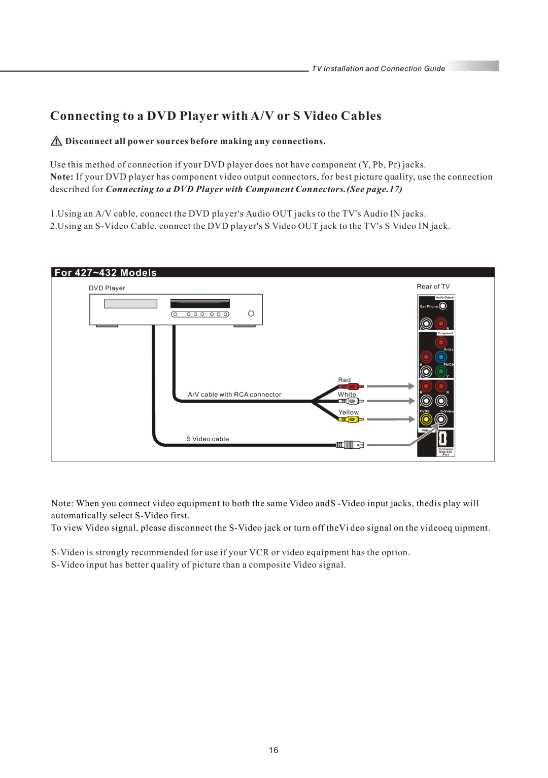 Olevia 4-Series manual Connecting to a DVD Player with A/V or S Video Cables 