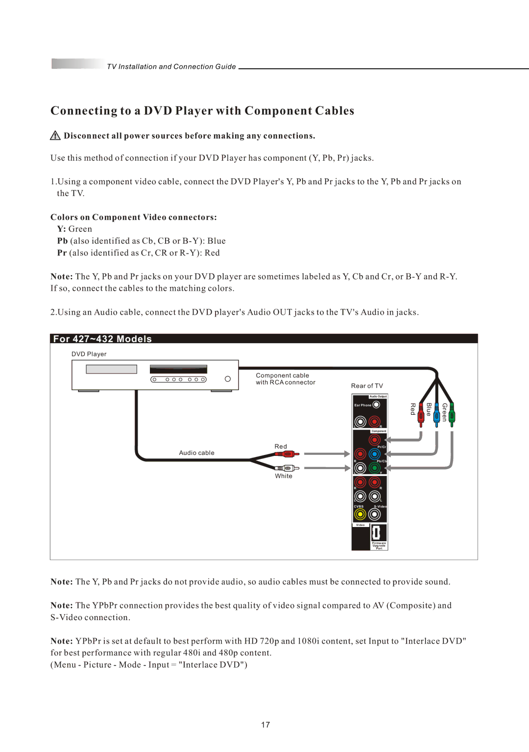 Olevia 4-Series manual Connecting to a DVD Player with Component Cables 