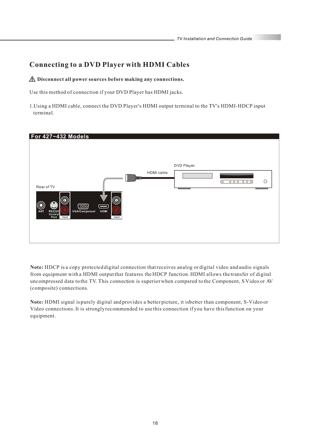 Olevia 4-Series manual Connecting to a DVD Player with Hdmi Cables 