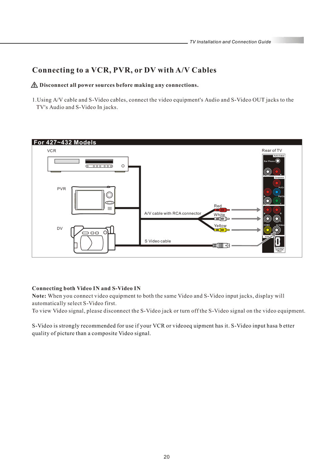 Olevia 4-Series manual Connecting to a VCR, PVR, or DV with A/V Cables, Pvr 