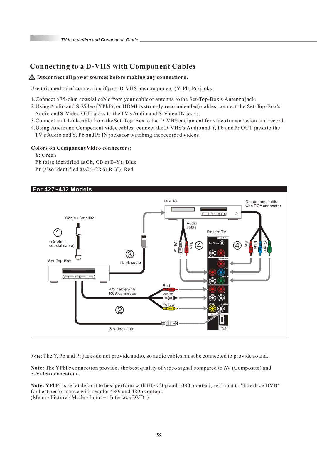 Olevia 4-Series manual Connecting to a D-VHS with Component Cables 