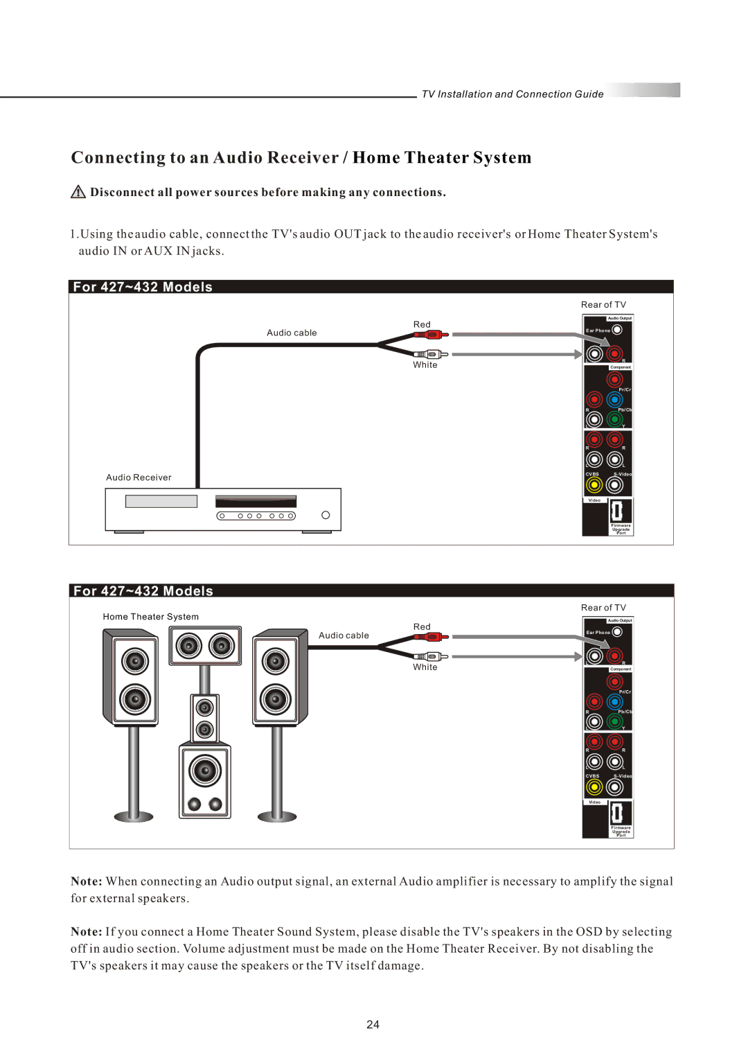 Olevia 4-Series manual Connecting to an Audio Receiver / Home Theater System 