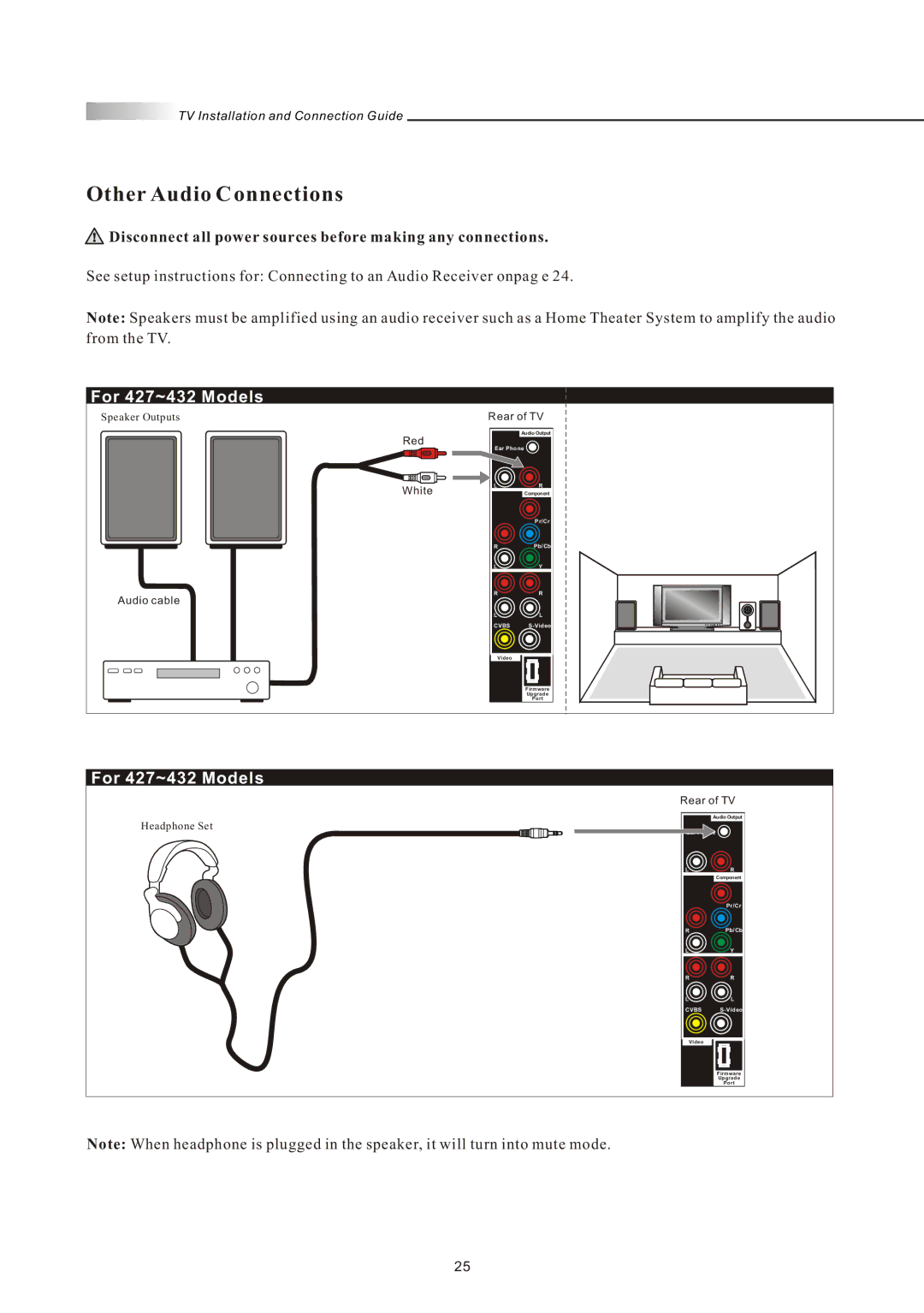 Olevia 4-Series manual Other Audio Connections 