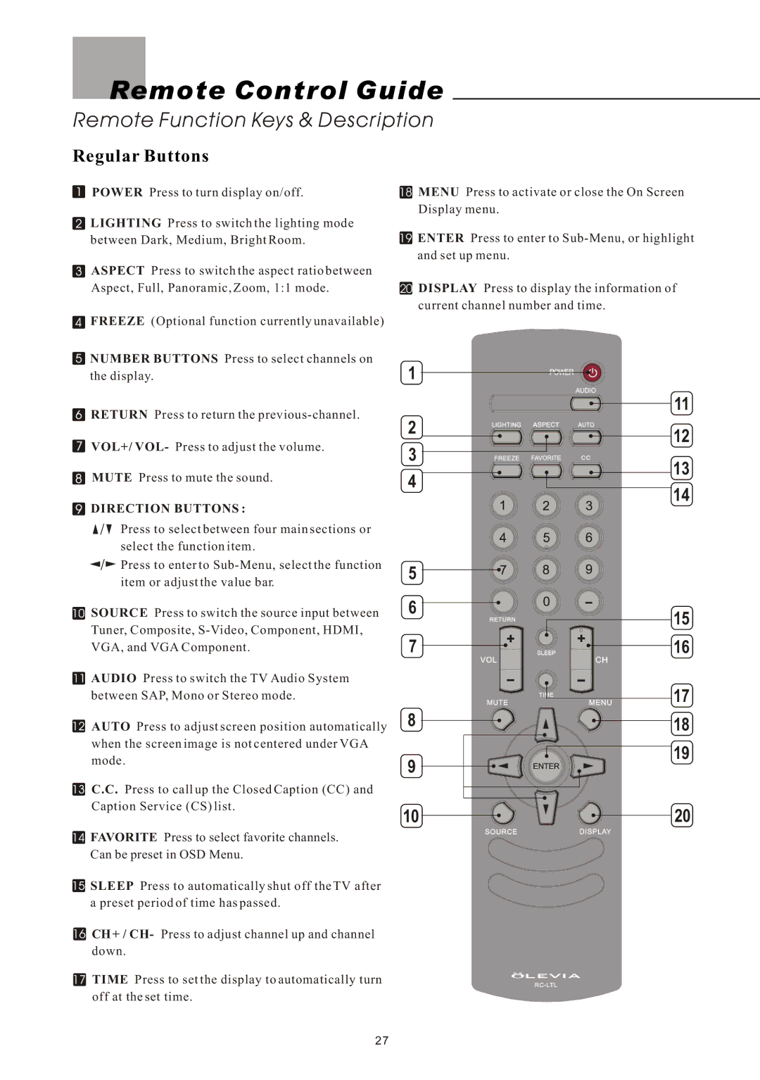 Olevia 4-Series manual Remote Control Guide, Regular Buttons 