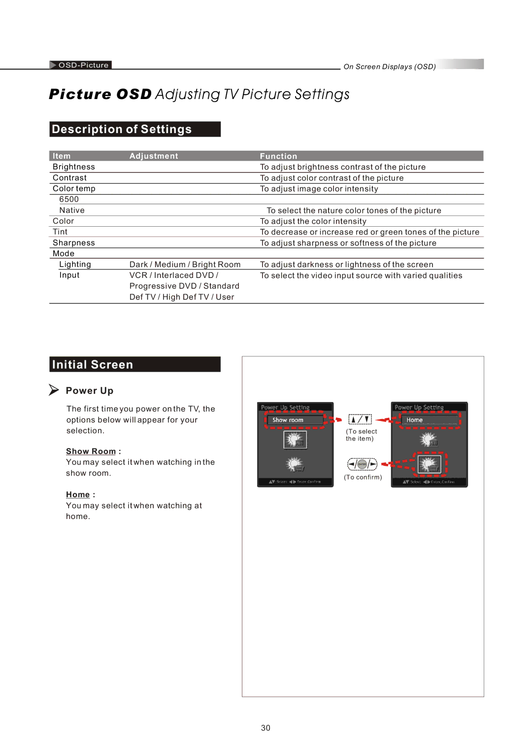 Olevia 4-Series manual Description of Settings, Initial Screen, Power Up, Show Room, Home 