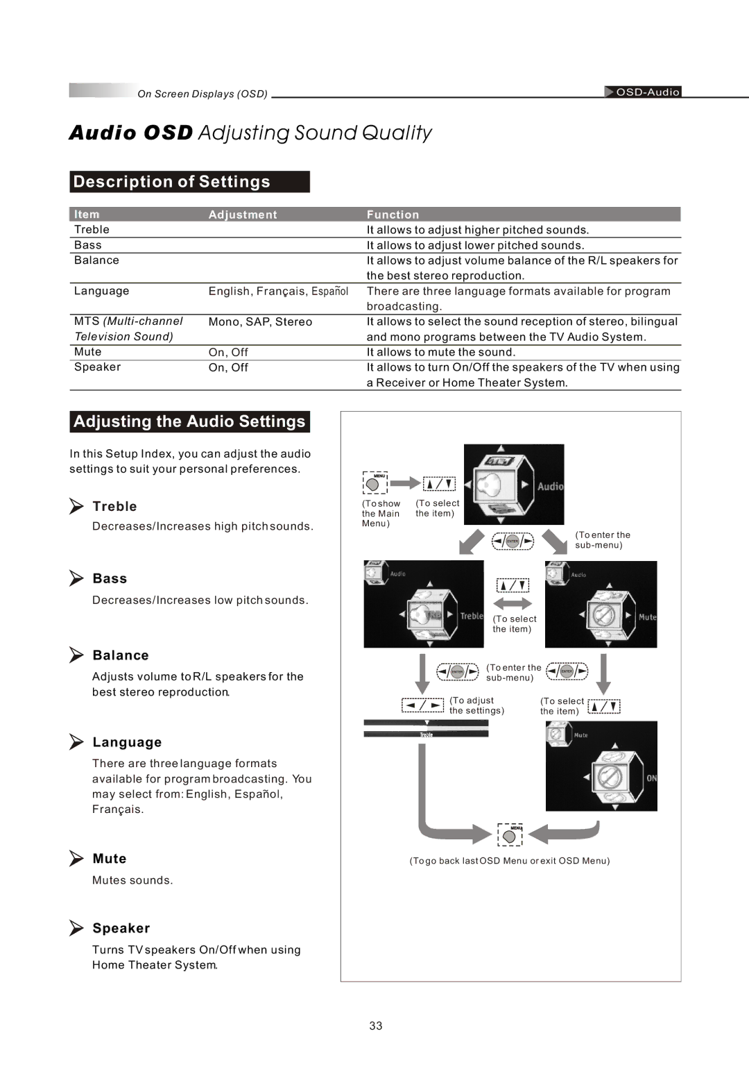 Olevia 4-Series manual Adjusting the Audio Settings, Treble 