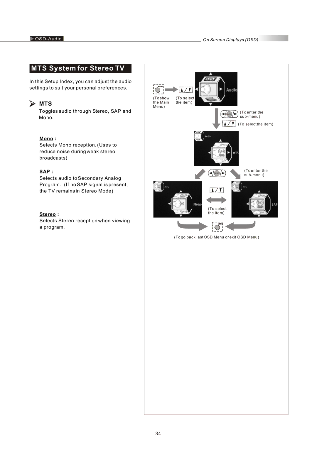 Olevia 4-Series manual MTS System for Stereo TV, Mono 