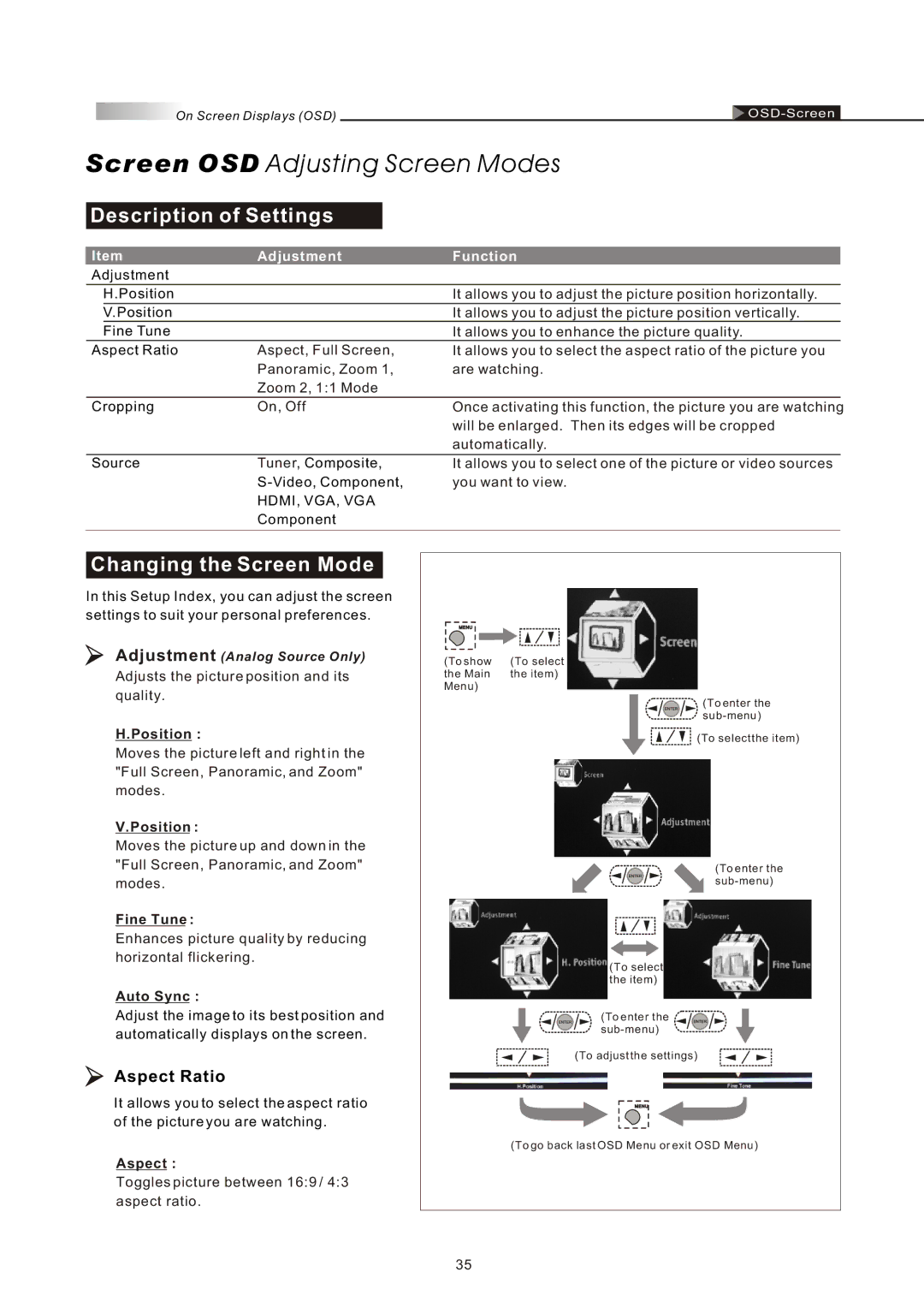 Olevia 4-Series manual Changing the Screen Mode, Position, Fine Tune, Auto Sync, Aspect 