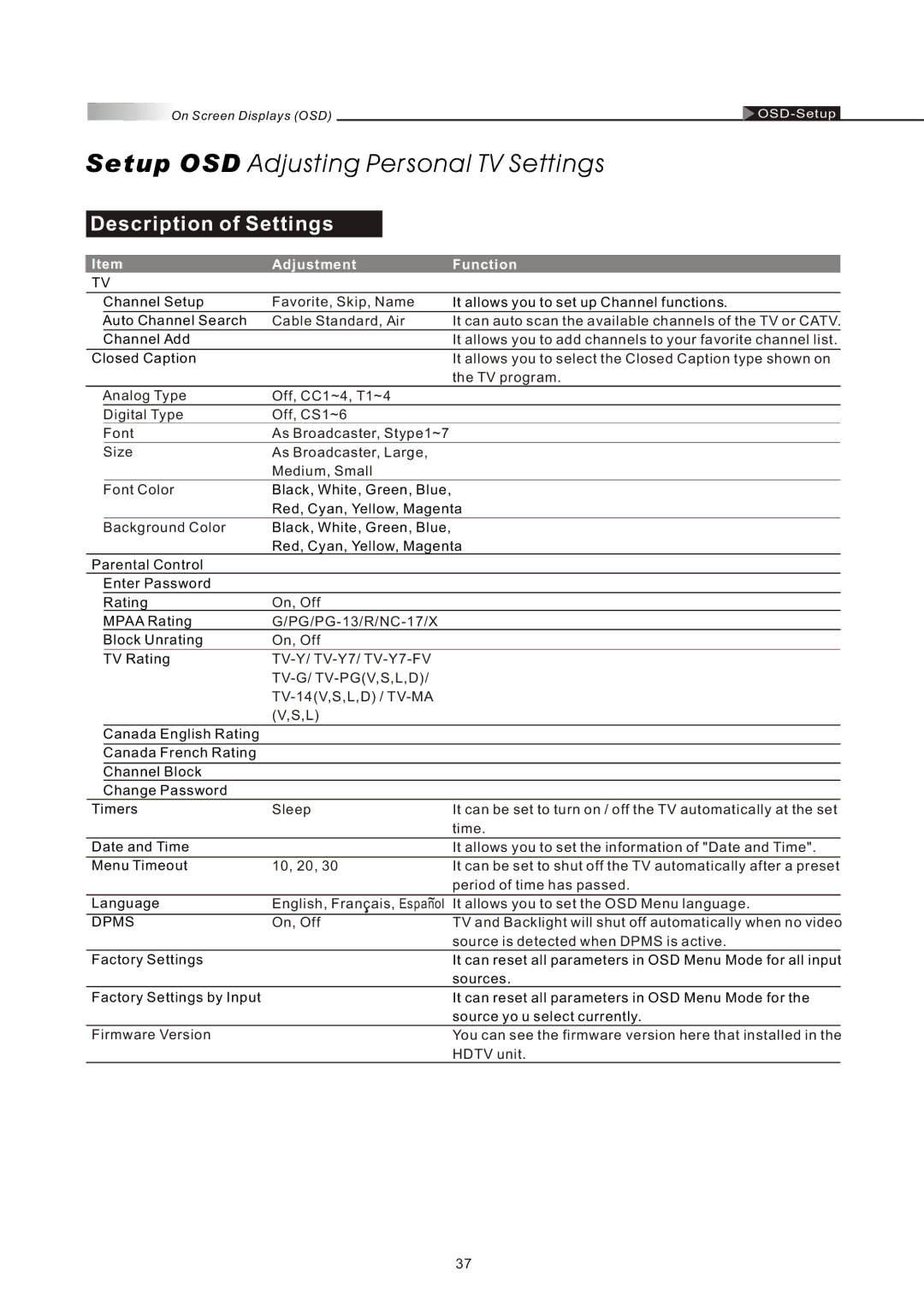 Olevia 4-Series manual Setup OSD Adjusting Personal TV Settings 