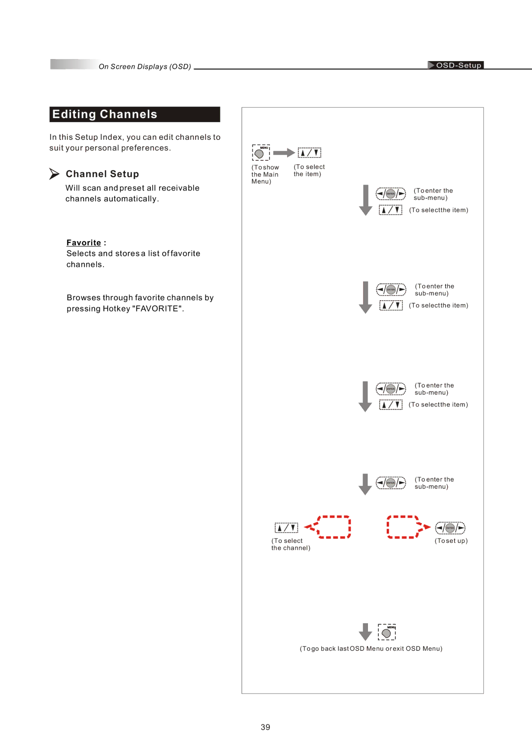 Olevia 4-Series manual Editing Channels, Channel Setup, Favorite 