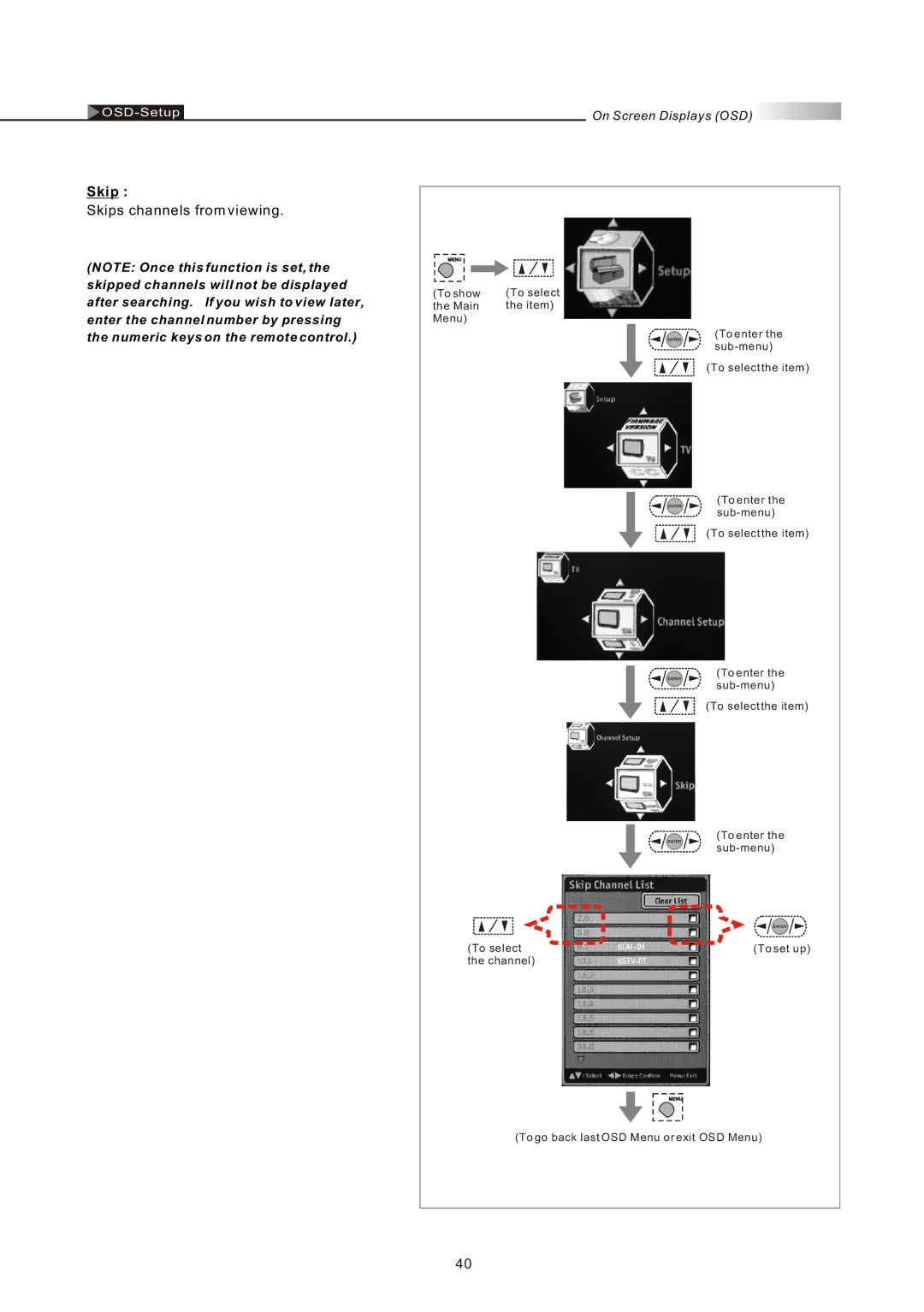 Olevia 4-Series manual Skips channels from viewing 