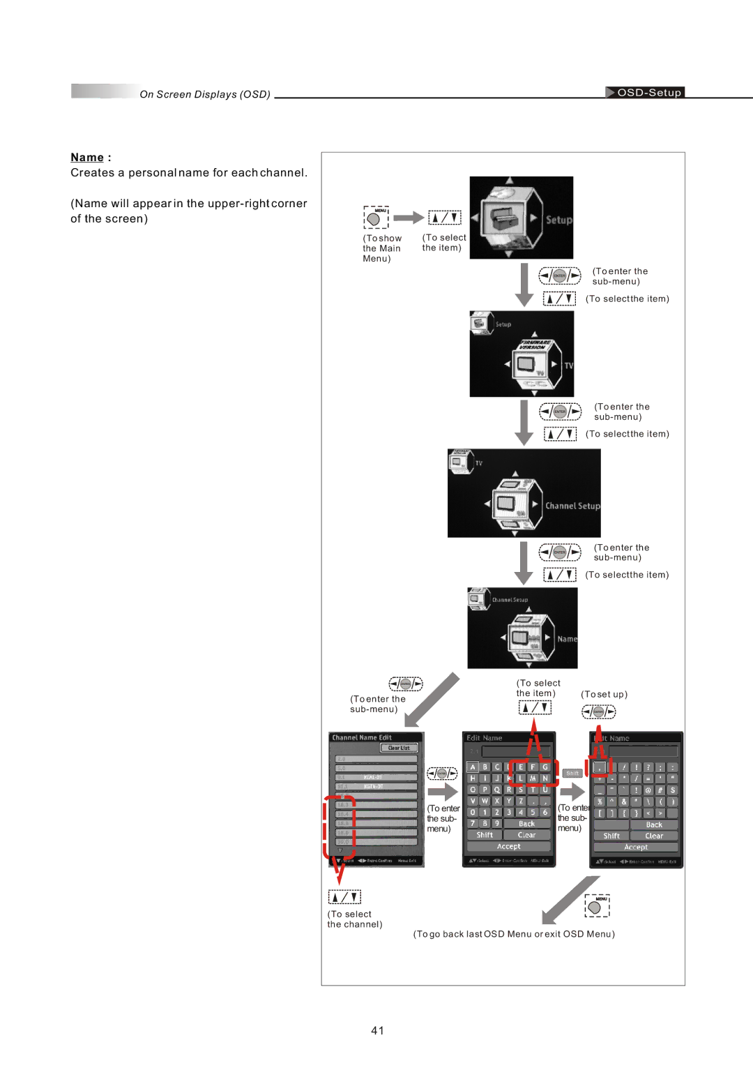 Olevia 4-Series manual Name 