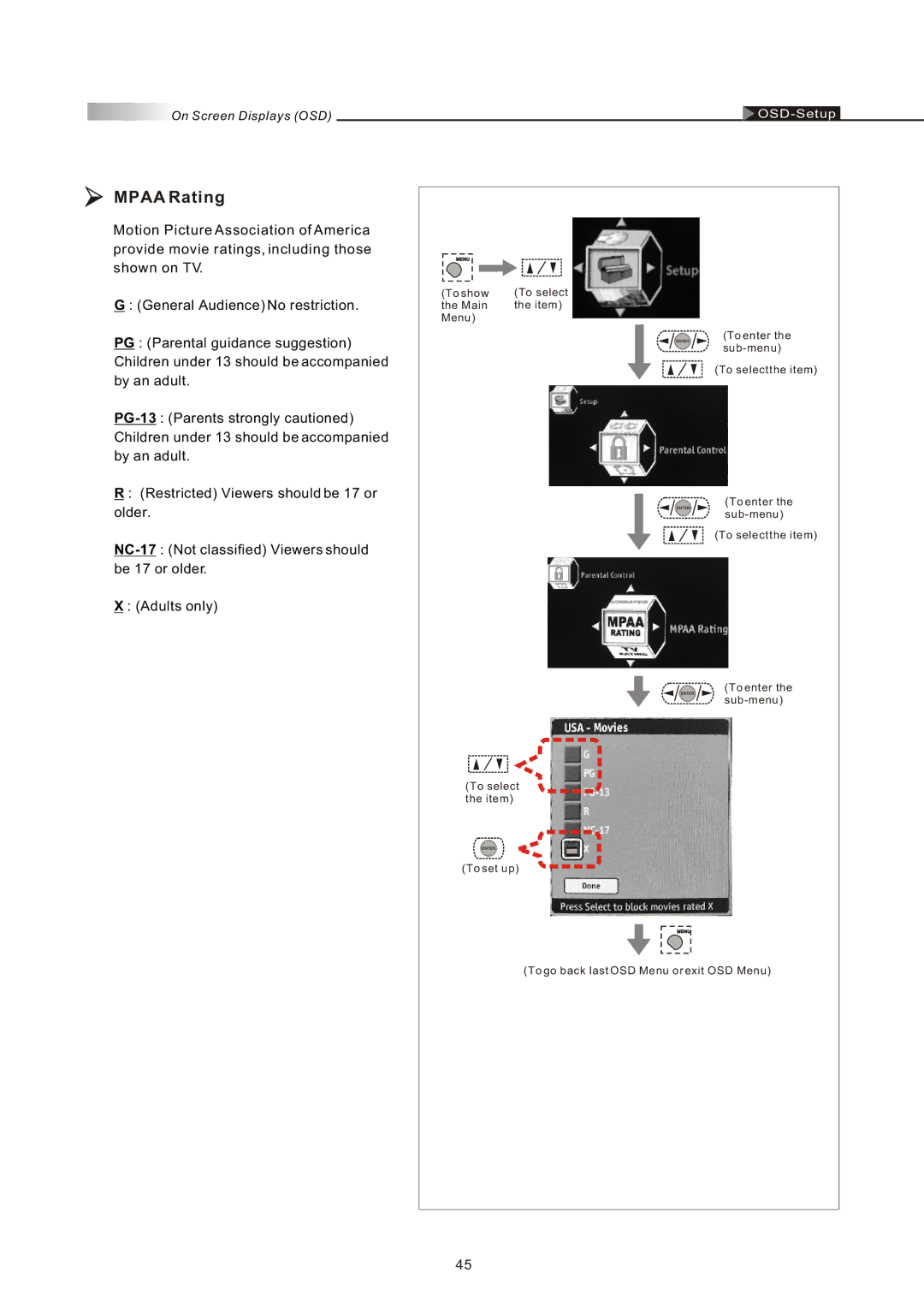 Olevia 4-Series manual Mpaa Rating, Adults only 