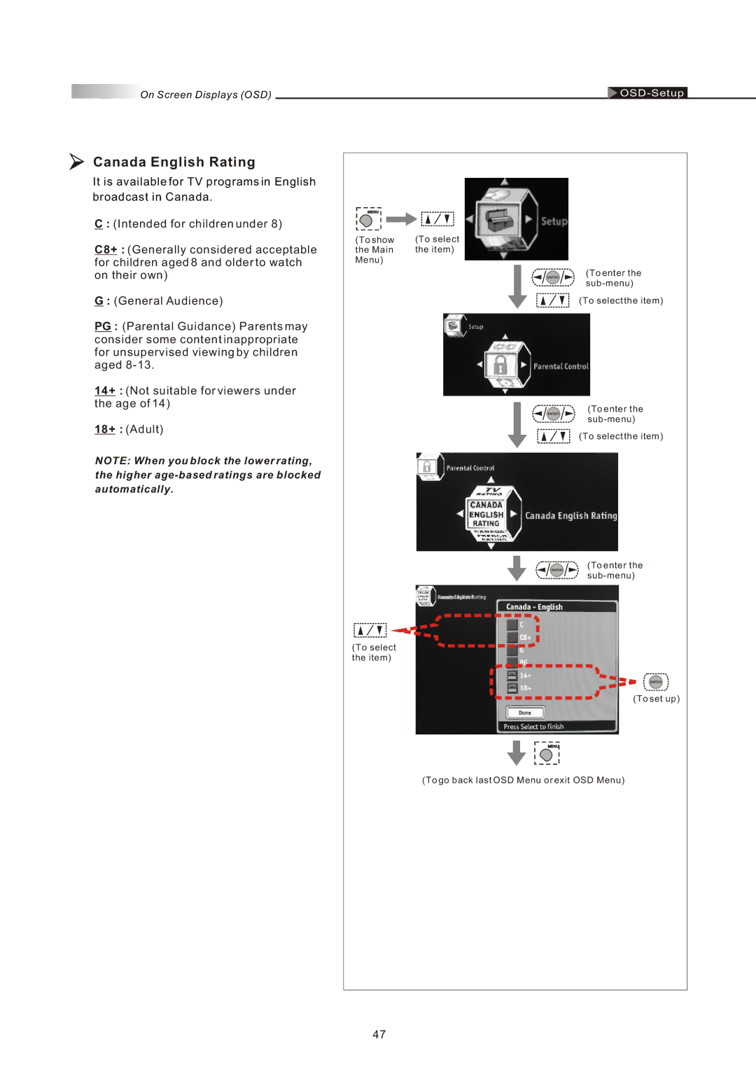 Olevia 4-Series manual Canada English Rating 