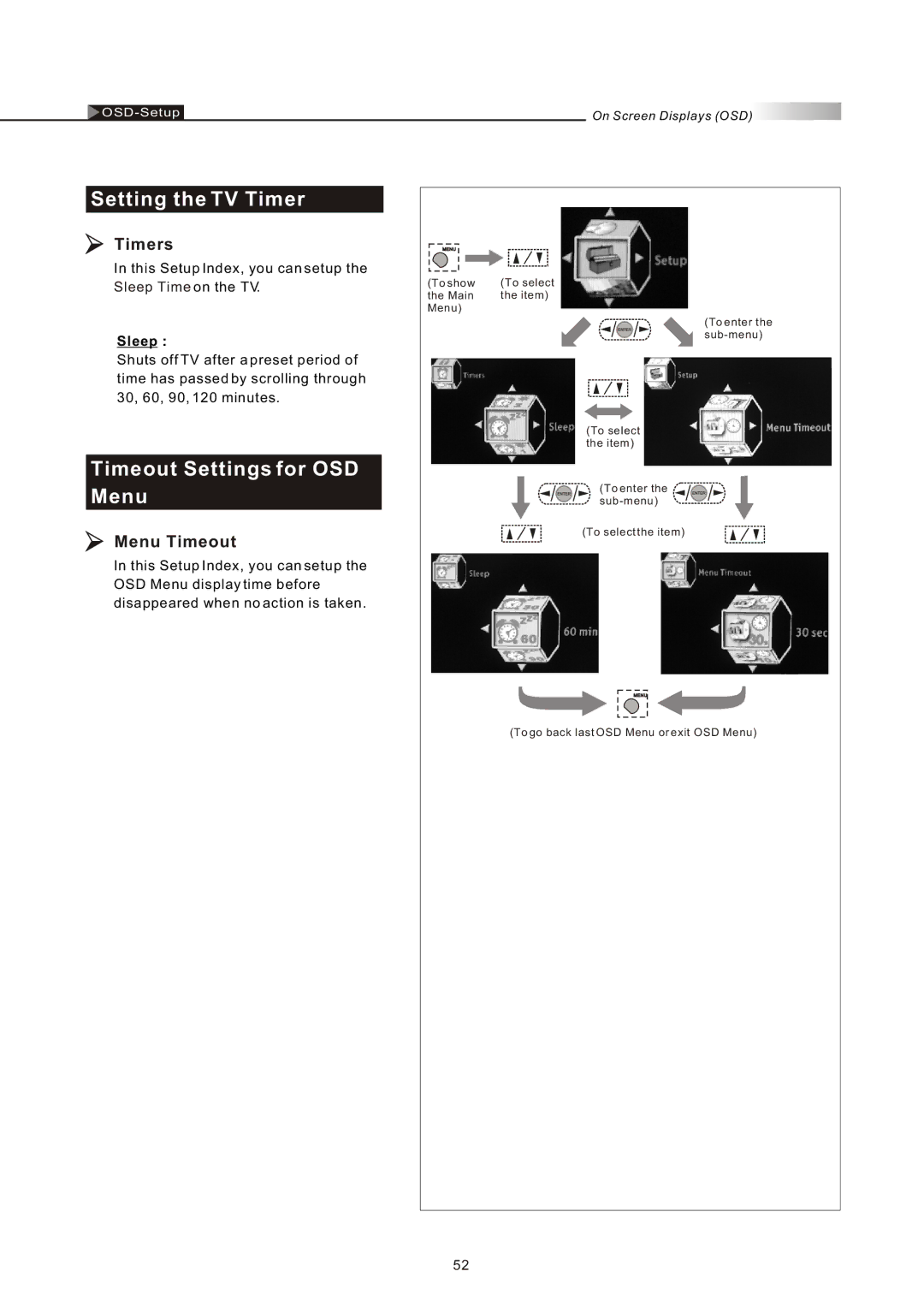 Olevia 4-Series manual Setting the TV Timer, Timeout Settings for OSD Menu, Timers, Menu Timeout, Sleep 