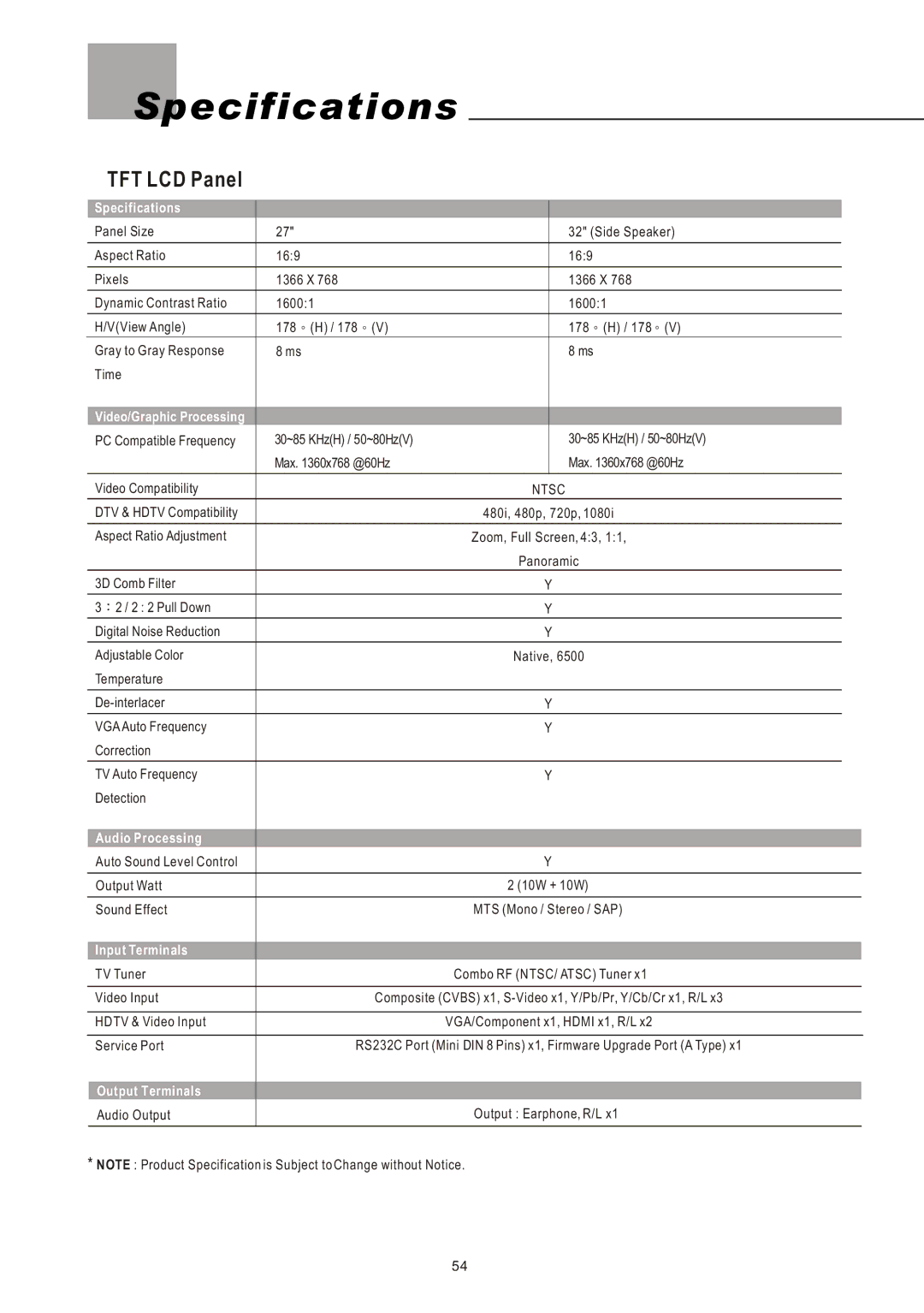 Olevia 4-Series manual Specifications 