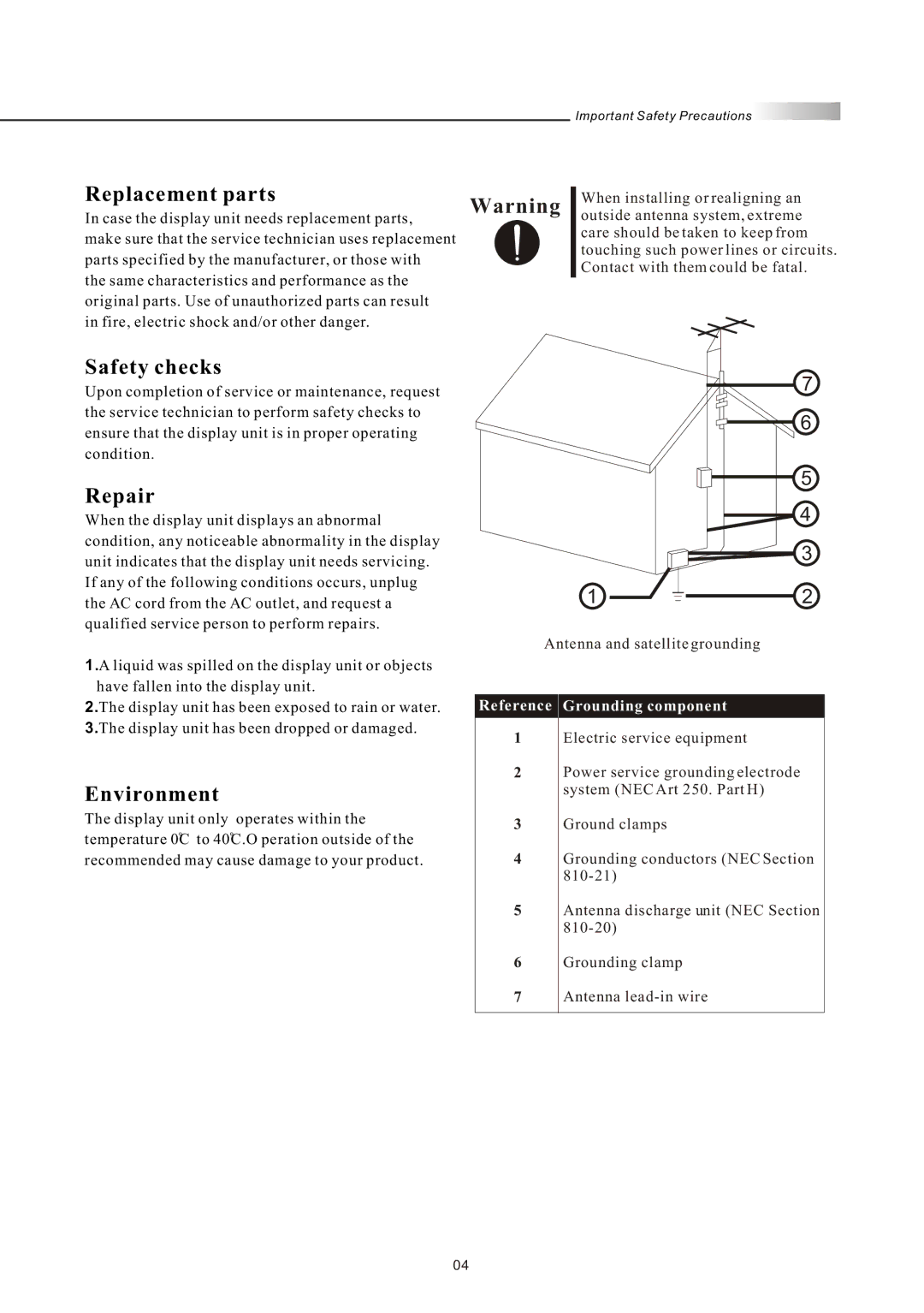 Olevia 4-Series manual Replacement parts, Safety checks, Repair, Environment 