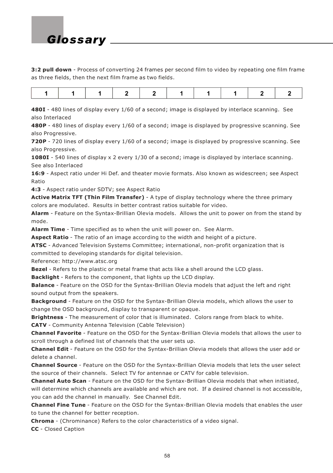 Olevia 4-Series manual Glossary 