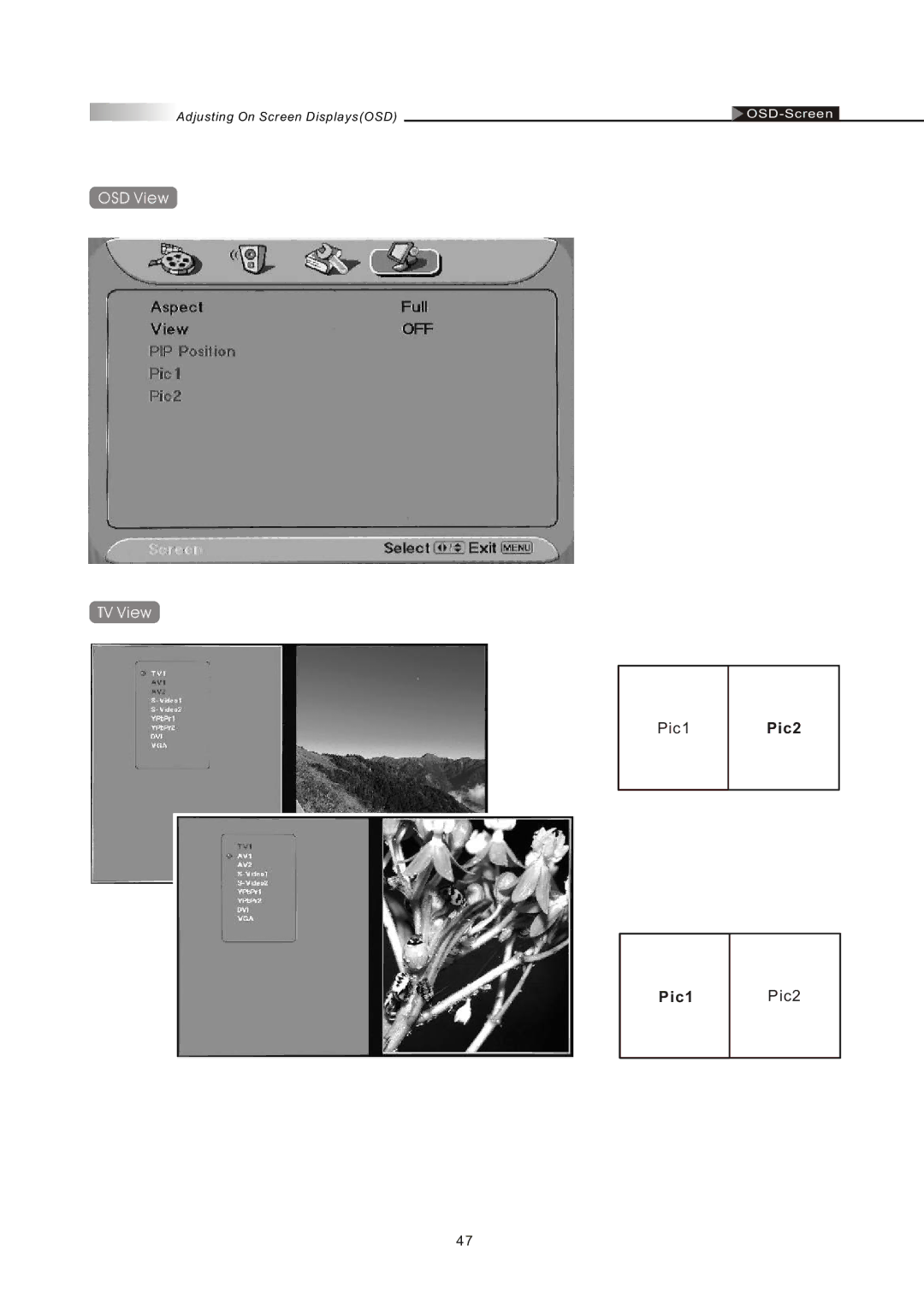 Olevia LT26HVE Series, LT26HVX Series manual Pic2 Pic1 