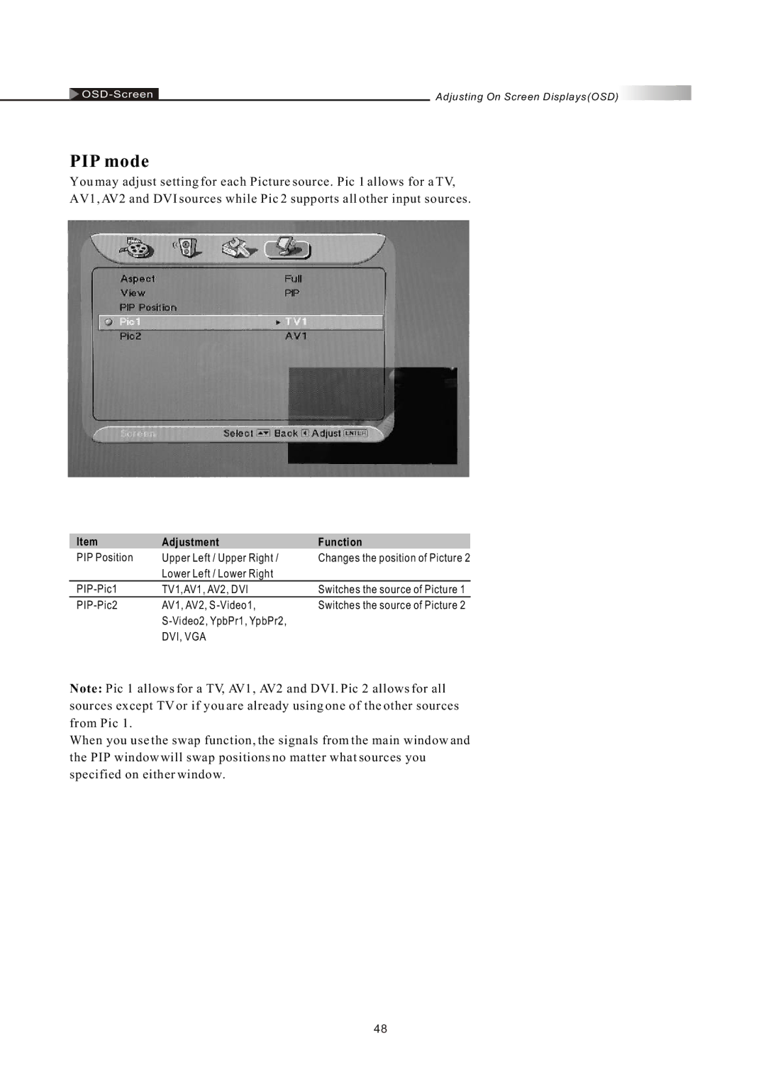 Olevia LT26HVX Series, LT26HVE Series manual PIP mode, TV1,AV1, AV2, DVI, Dvi, Vga 