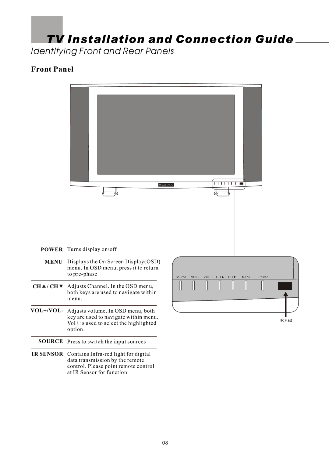 Olevia LT32HVE Series, LT32HVM Series TV Installation and Connection Guide, Identifying Front and Rear Panels, Front Panel 