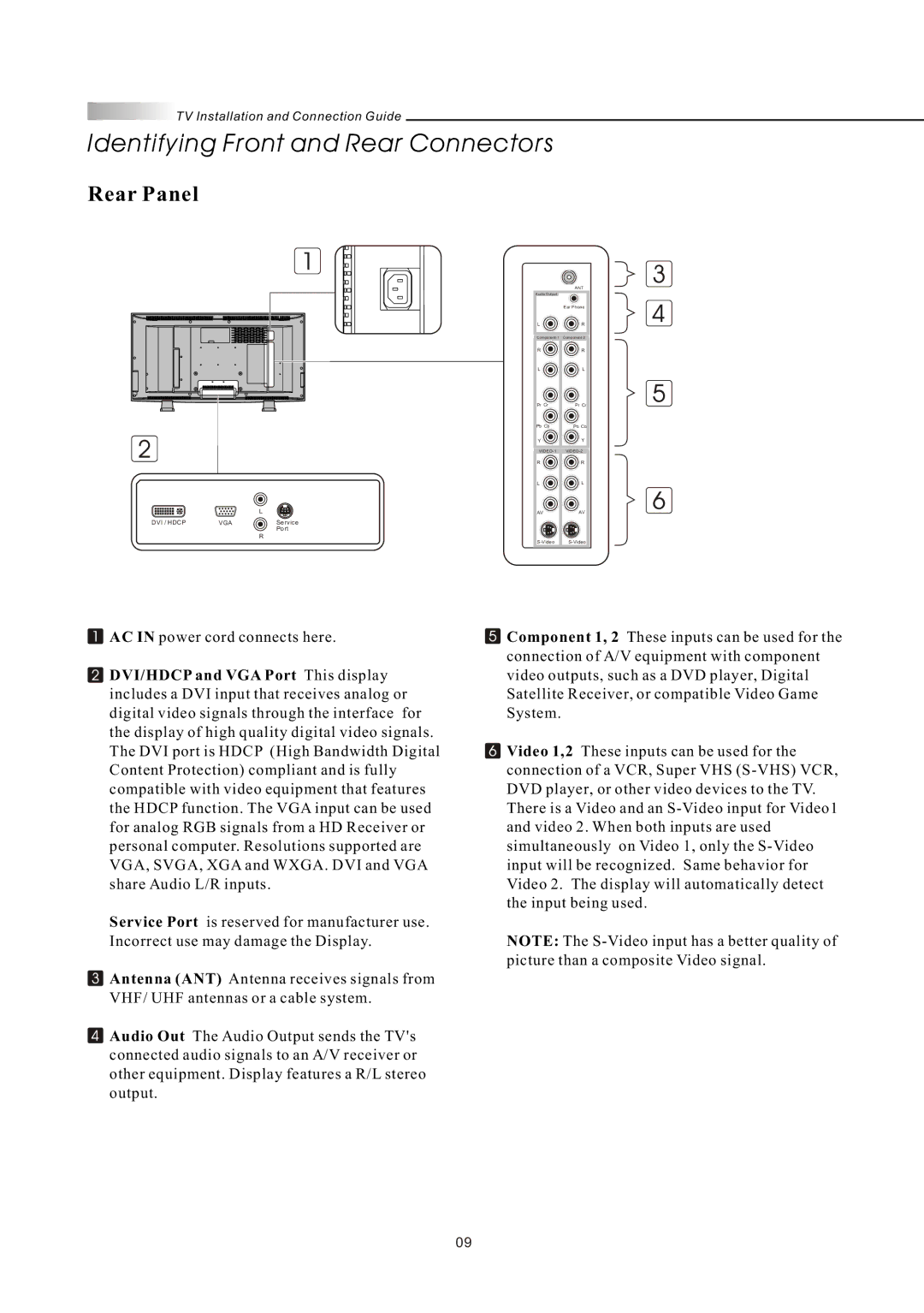 Olevia LT32HVM Series, LT32HVE Series manual Identifying Front and Rear Connectors, Rear Panel 