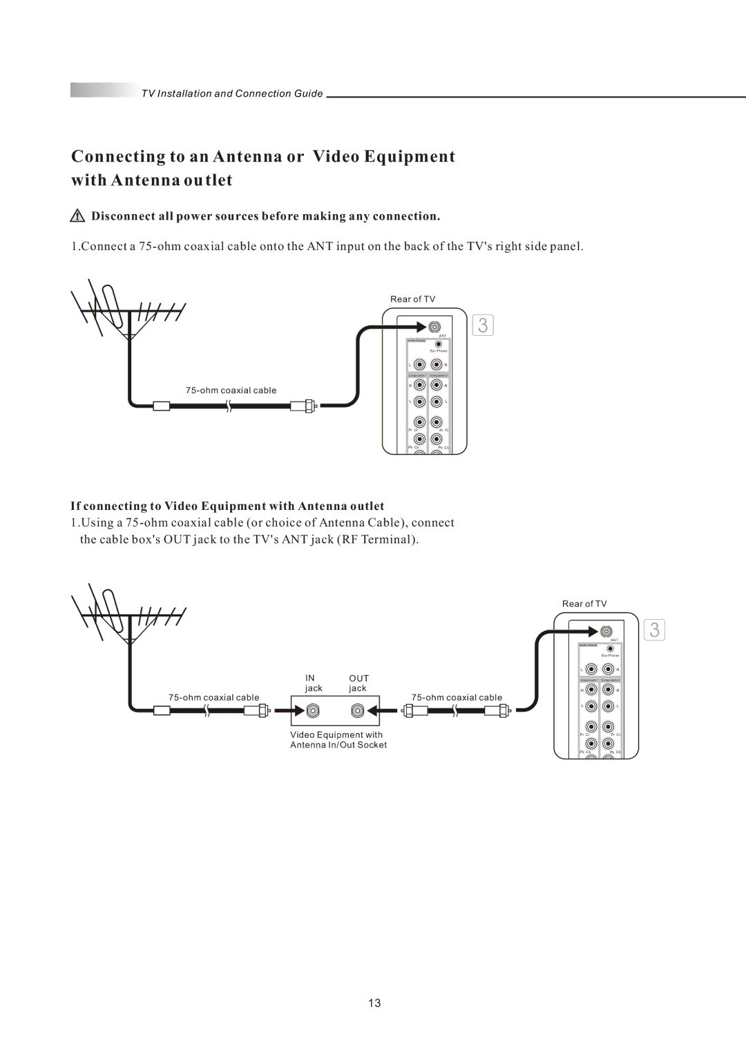 Olevia LT32HVM Series, LT32HVE Series manual Disconnect all power sources before making any connection 