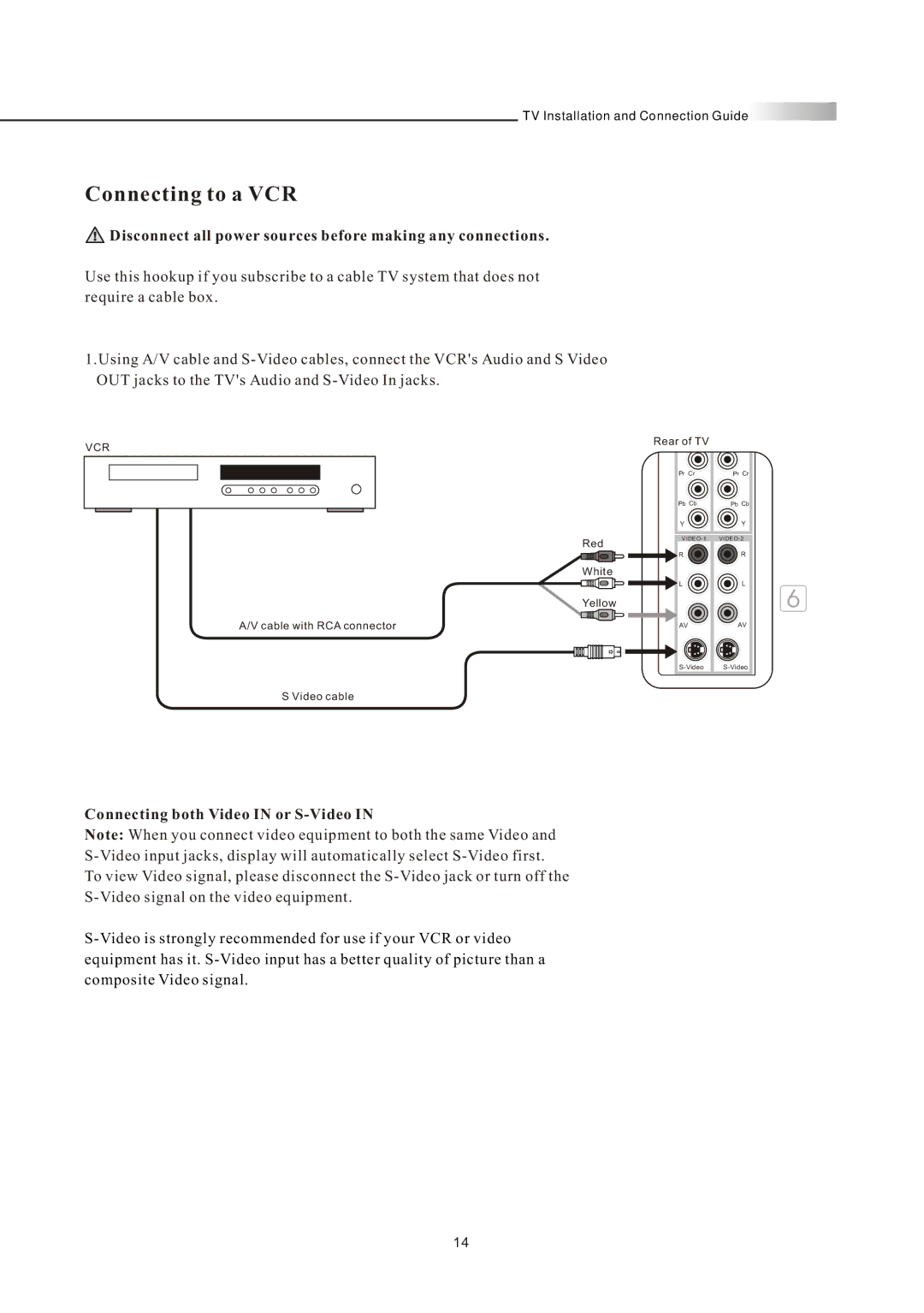 Olevia LT32HVE Series, LT32HVM Series manual Connecting to a VCR 